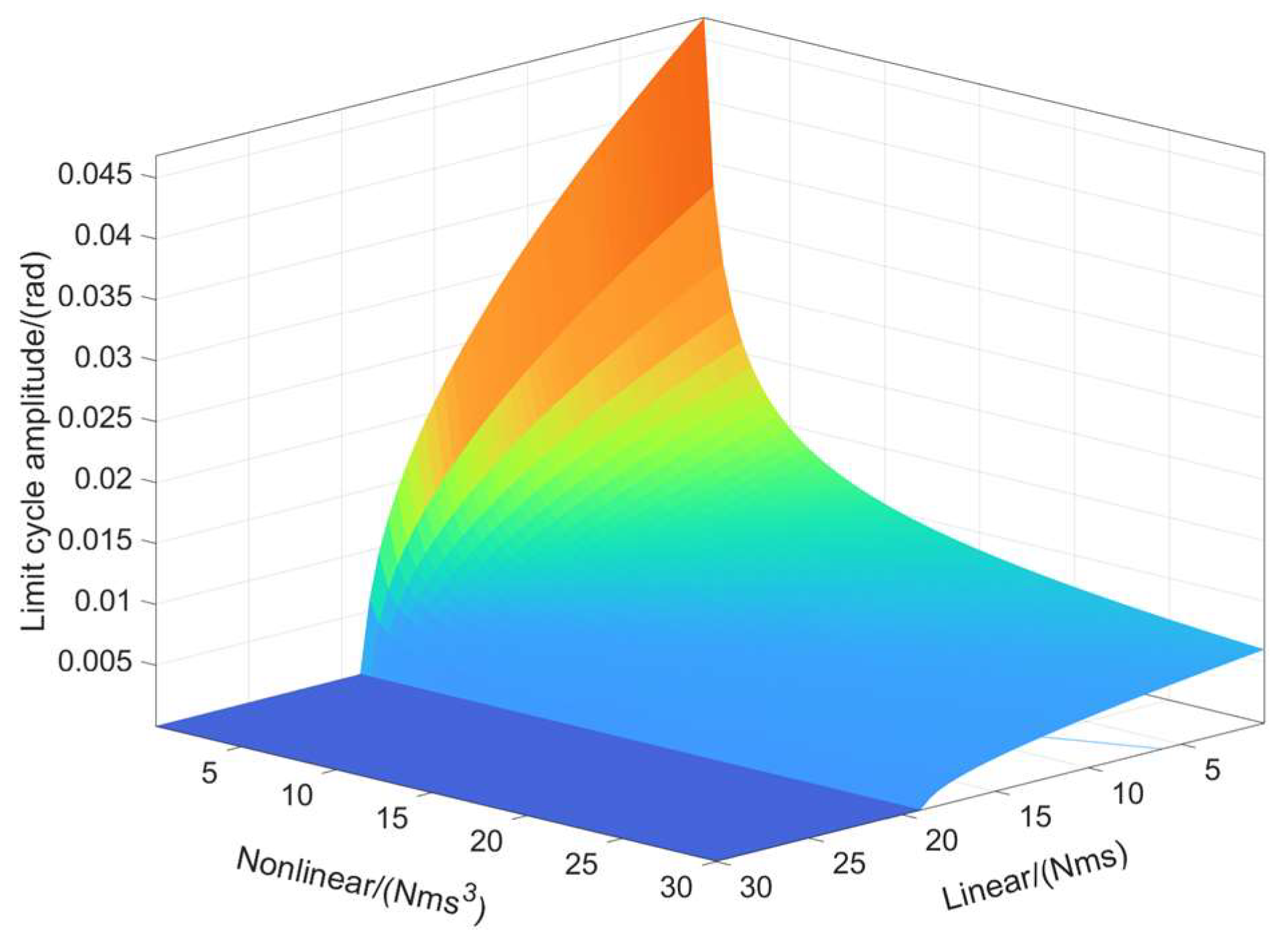 Aerospace 11 00104 g014