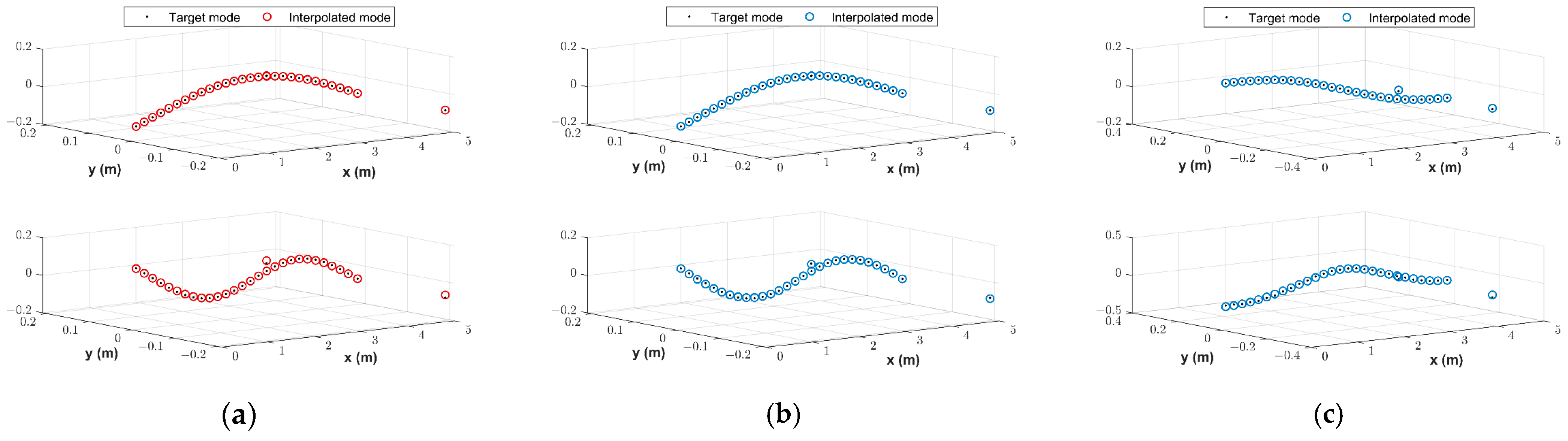 Aerospace 11 00105 g006