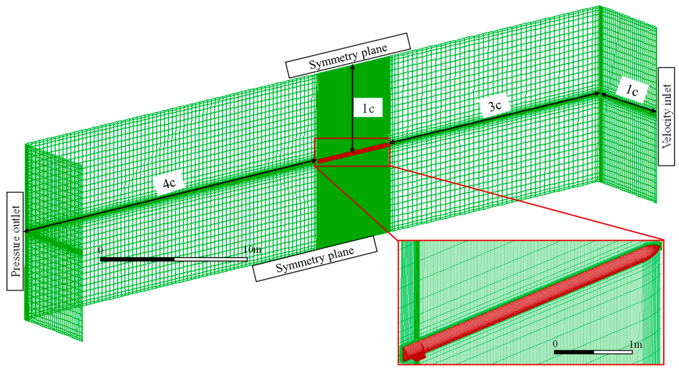 Aerospace 11 00105 g009
