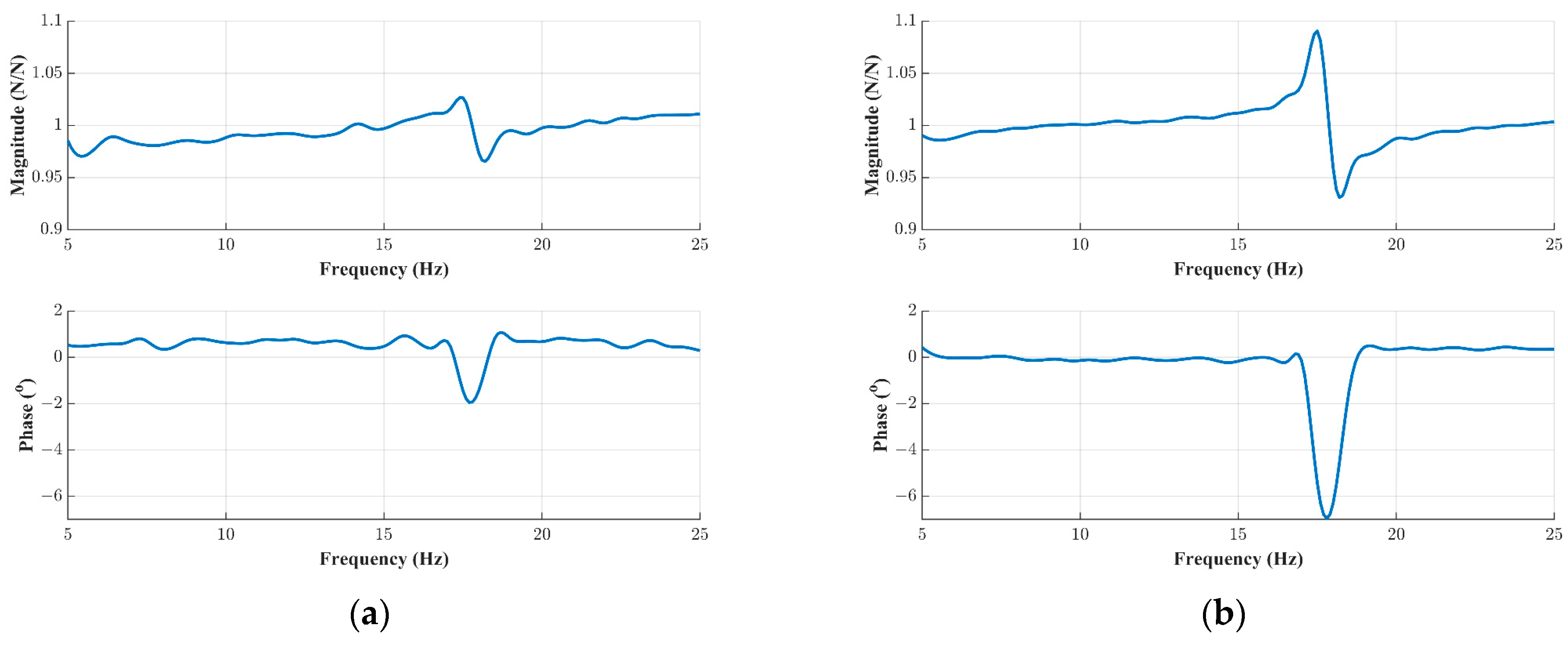 Aerospace 11 00105 g013a