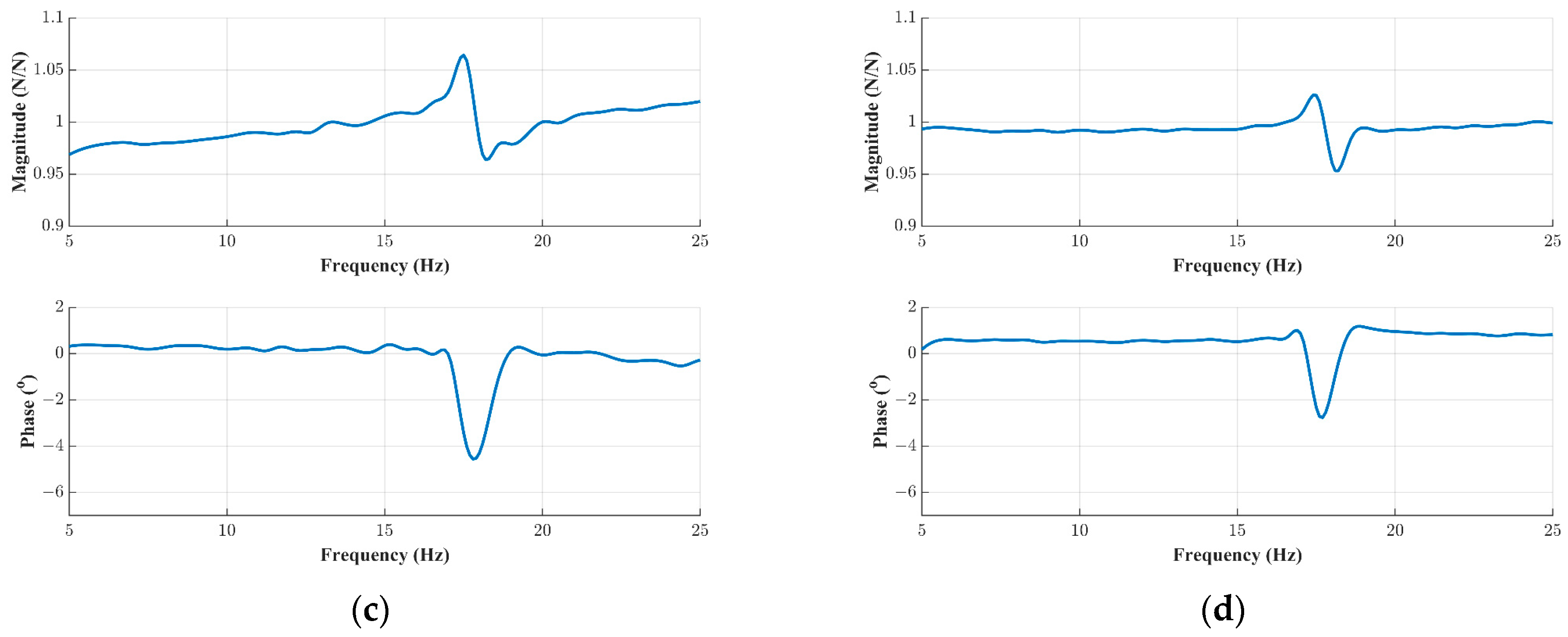 Aerospace 11 00105 g013b