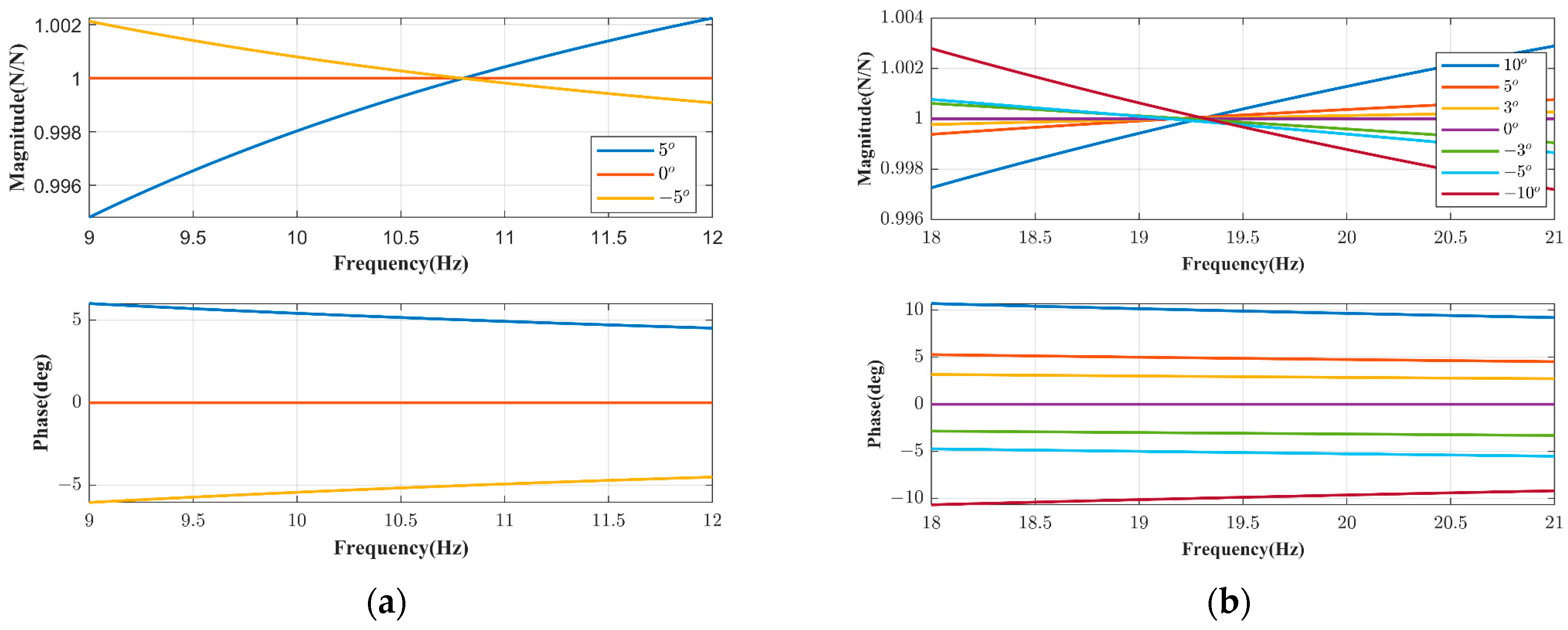 Aerospace 11 00105 g015
