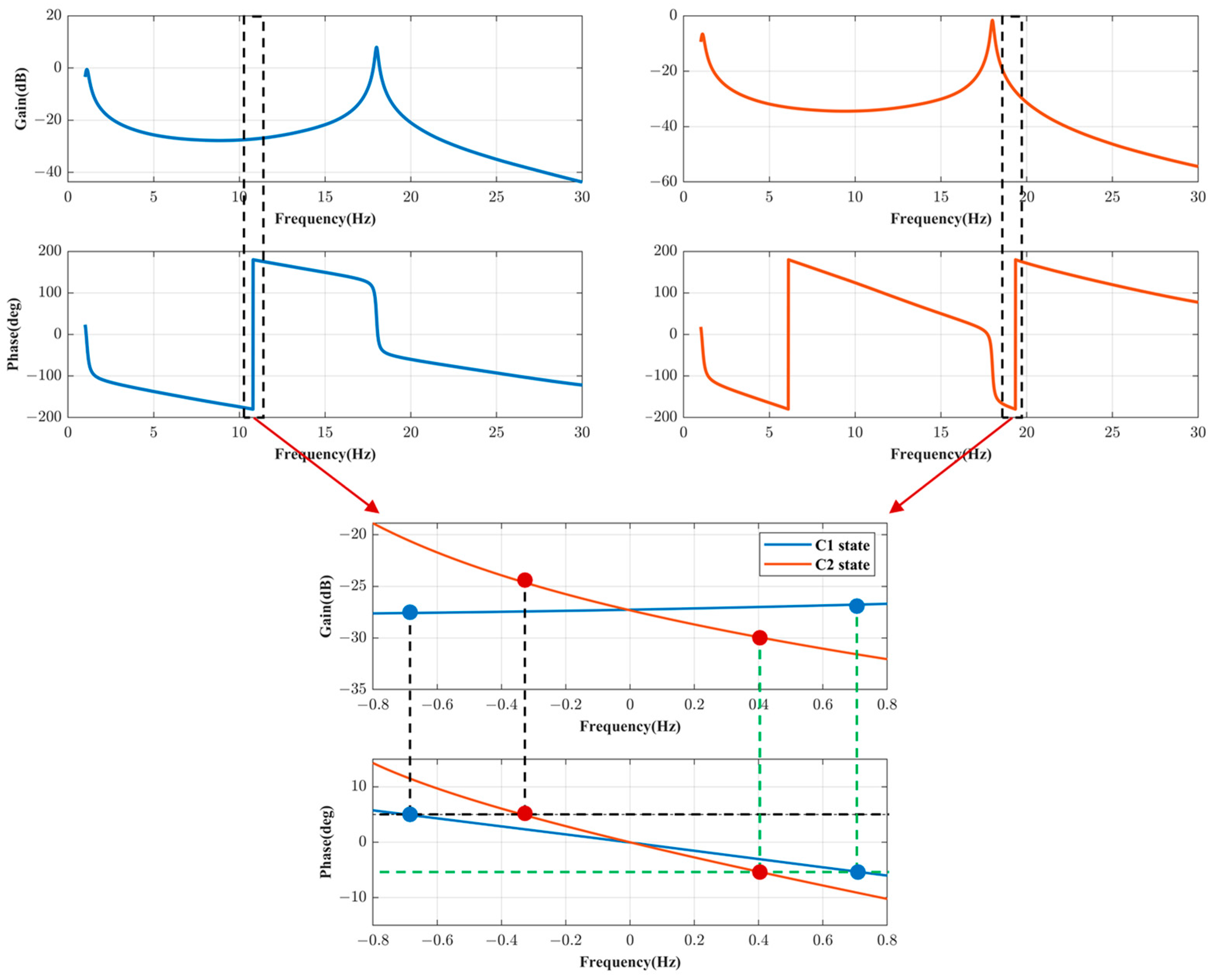 Aerospace 11 00105 g016