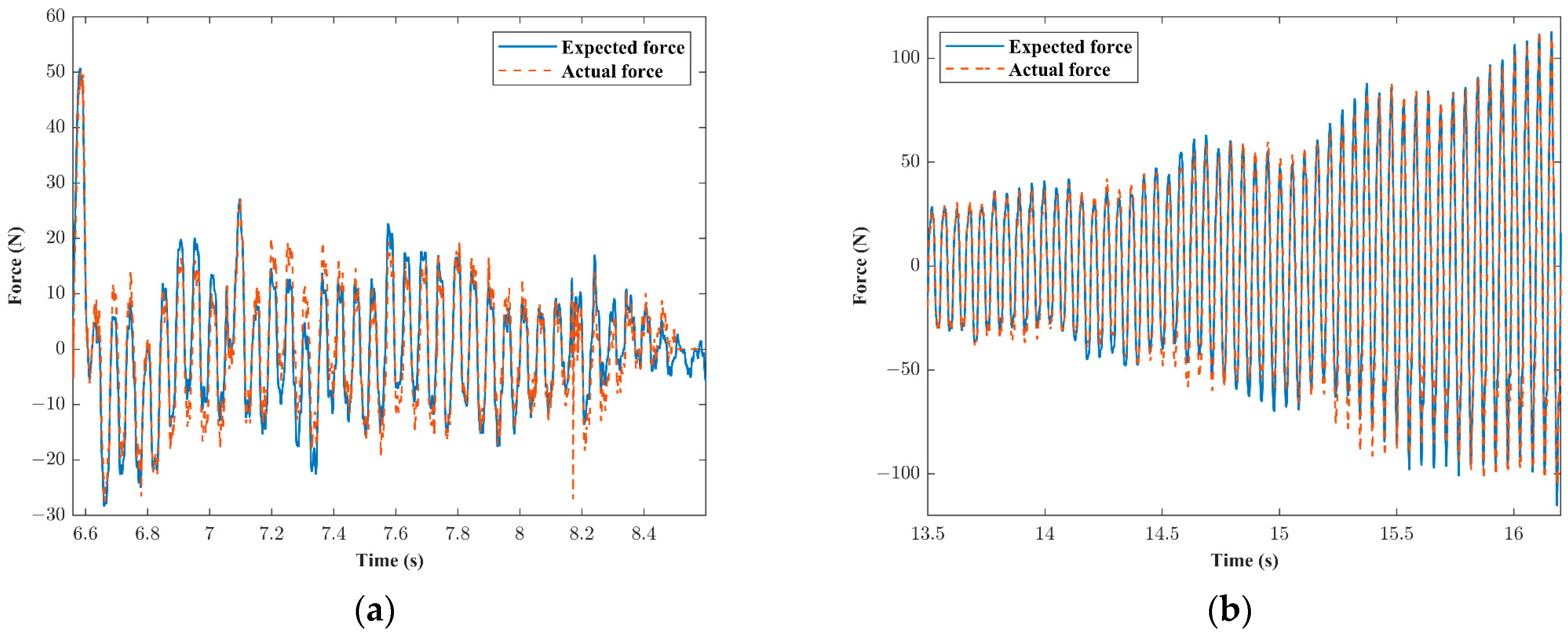 Aerospace 11 00105 g017