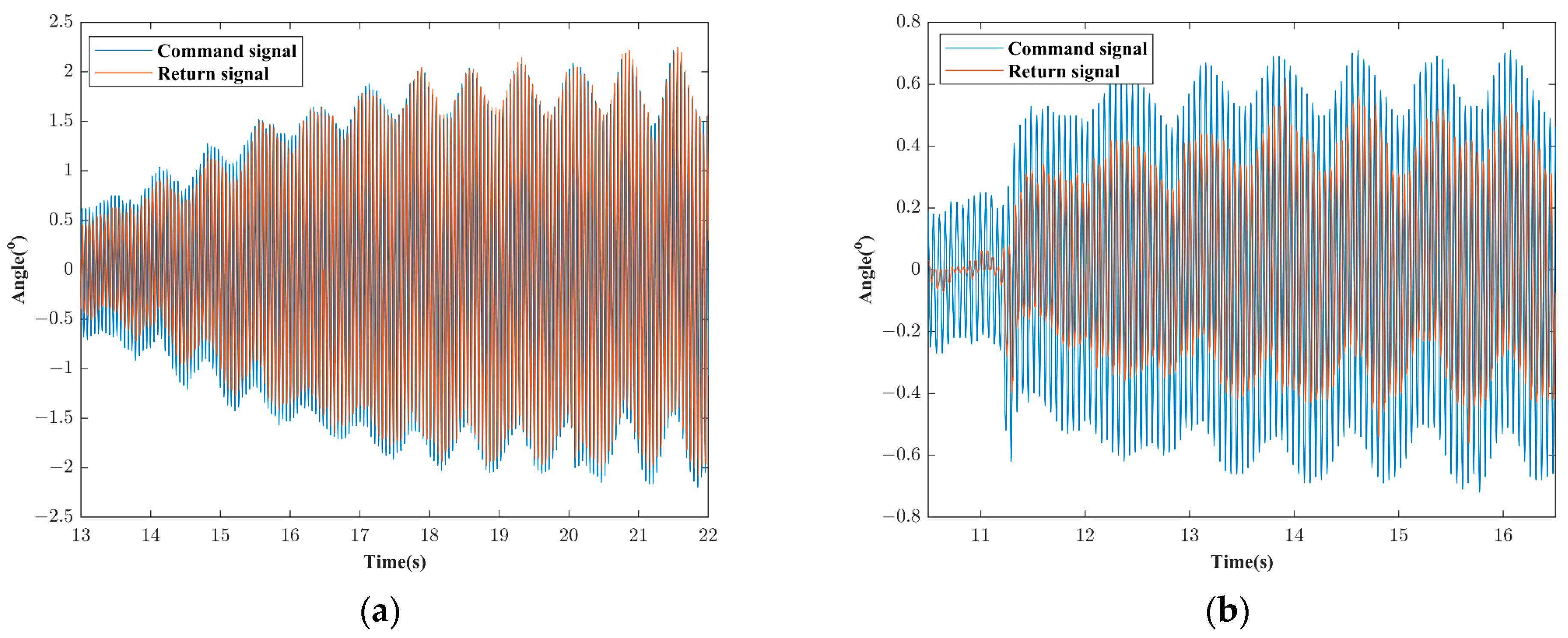 Aerospace 11 00105 g020