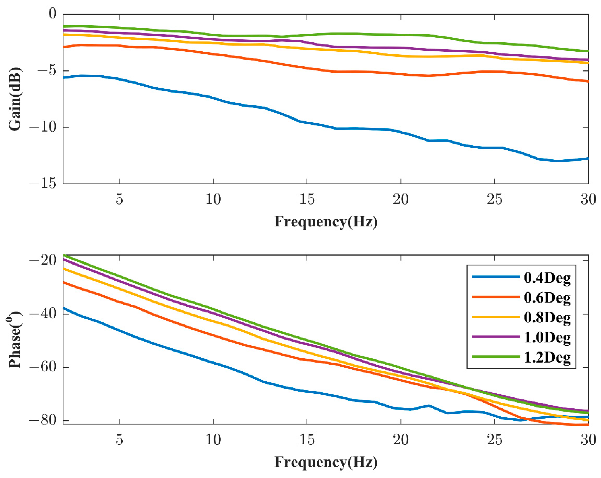 Aerospace 11 00105 g021