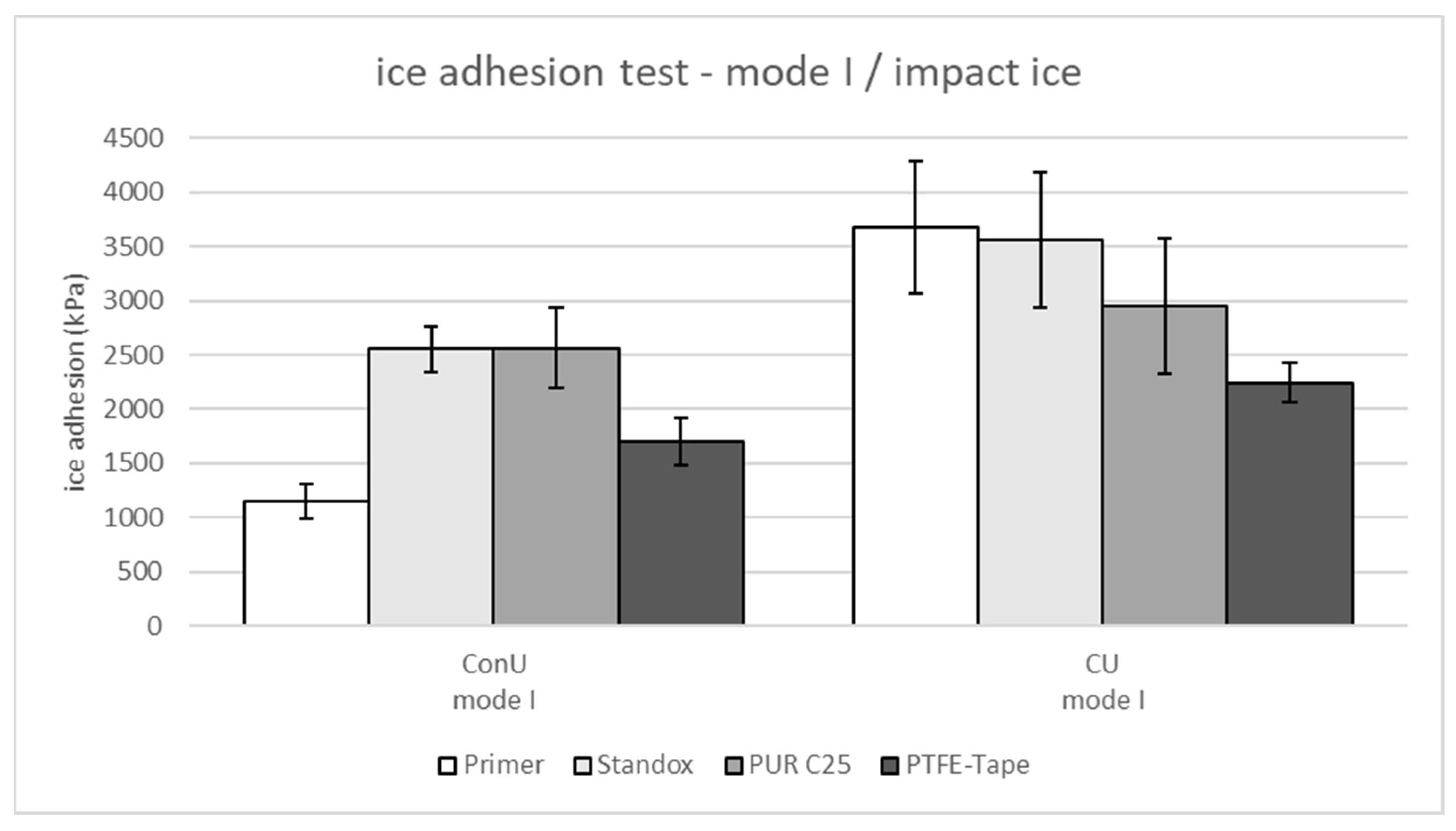 Aerospace 11 00106 g010