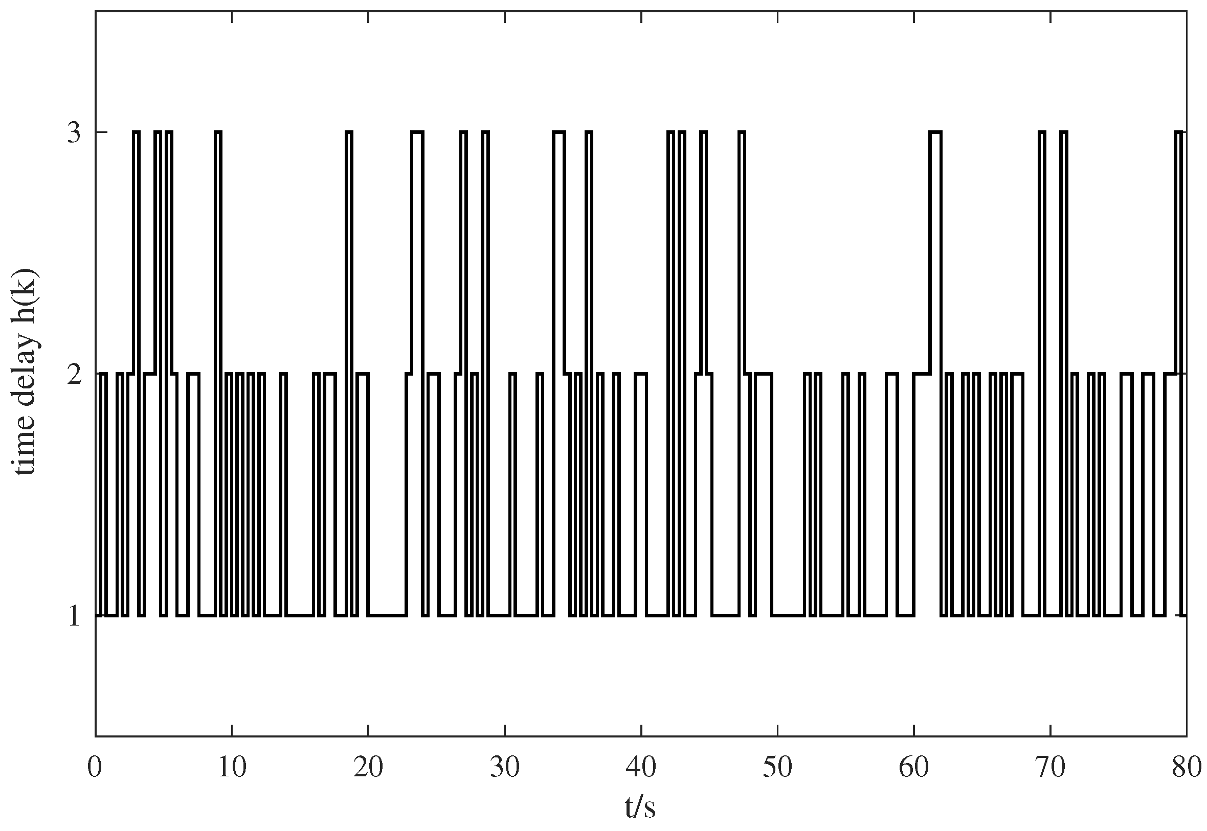 Aerospace 11 00107 g001