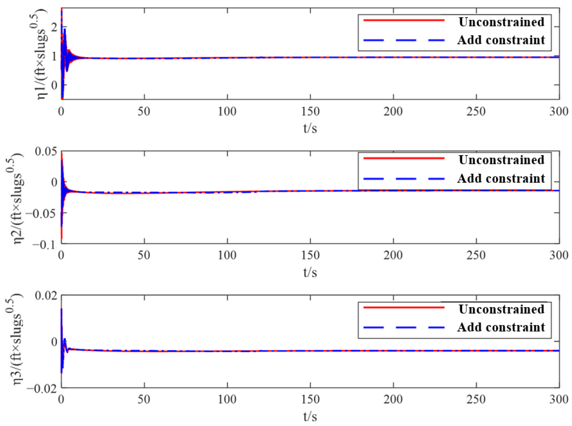 Aerospace 11 00108 g015