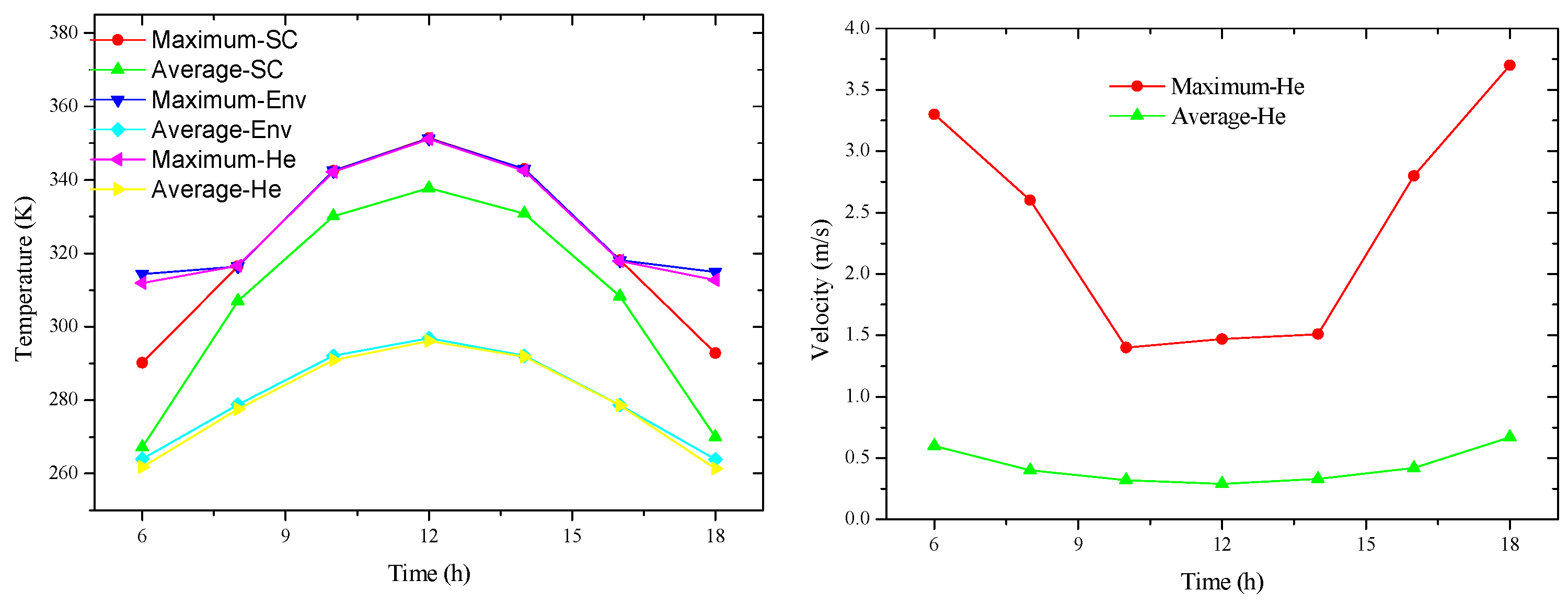 Aerospace 11 00109 g007
