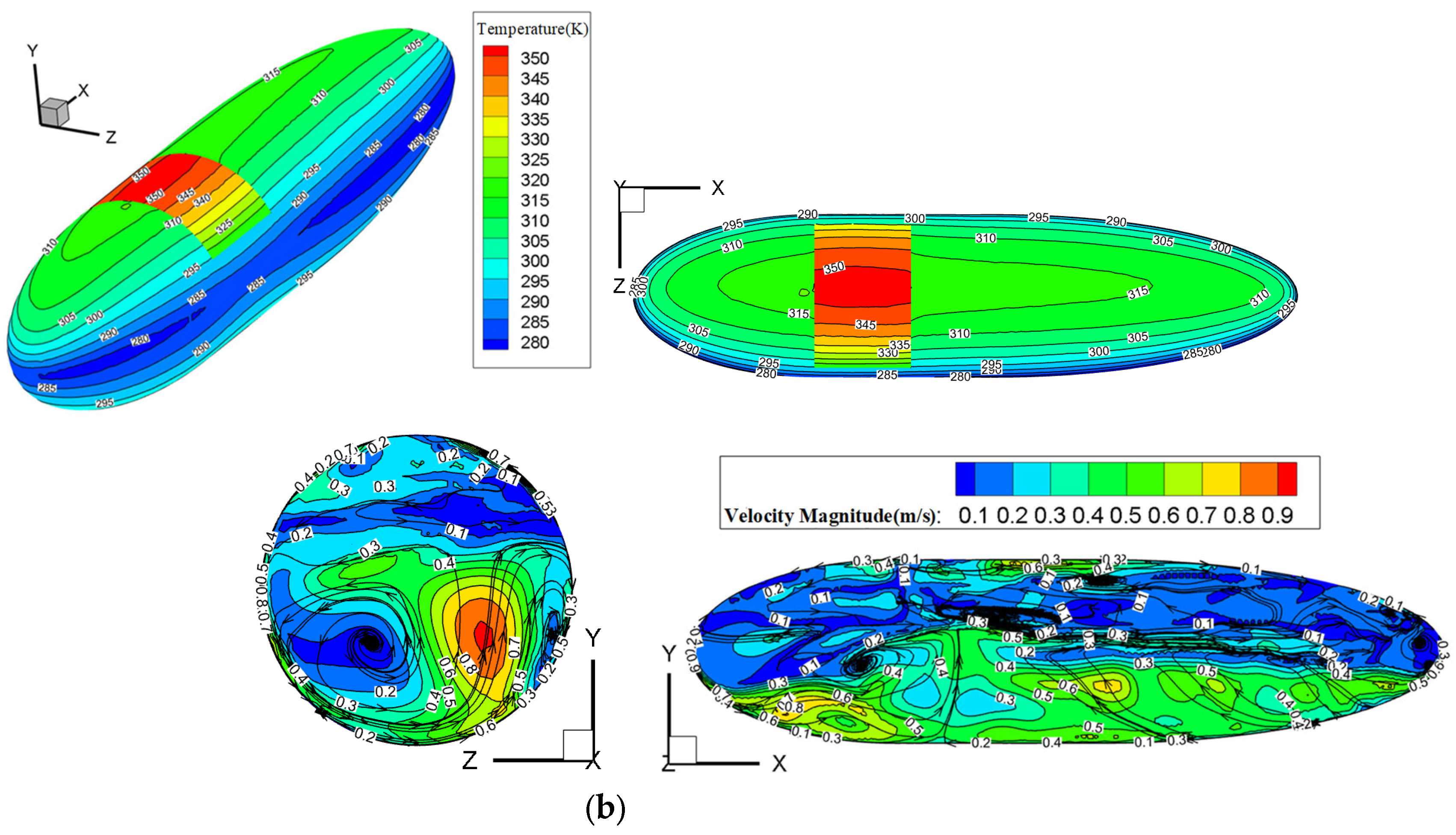 Aerospace 11 00109 g010b