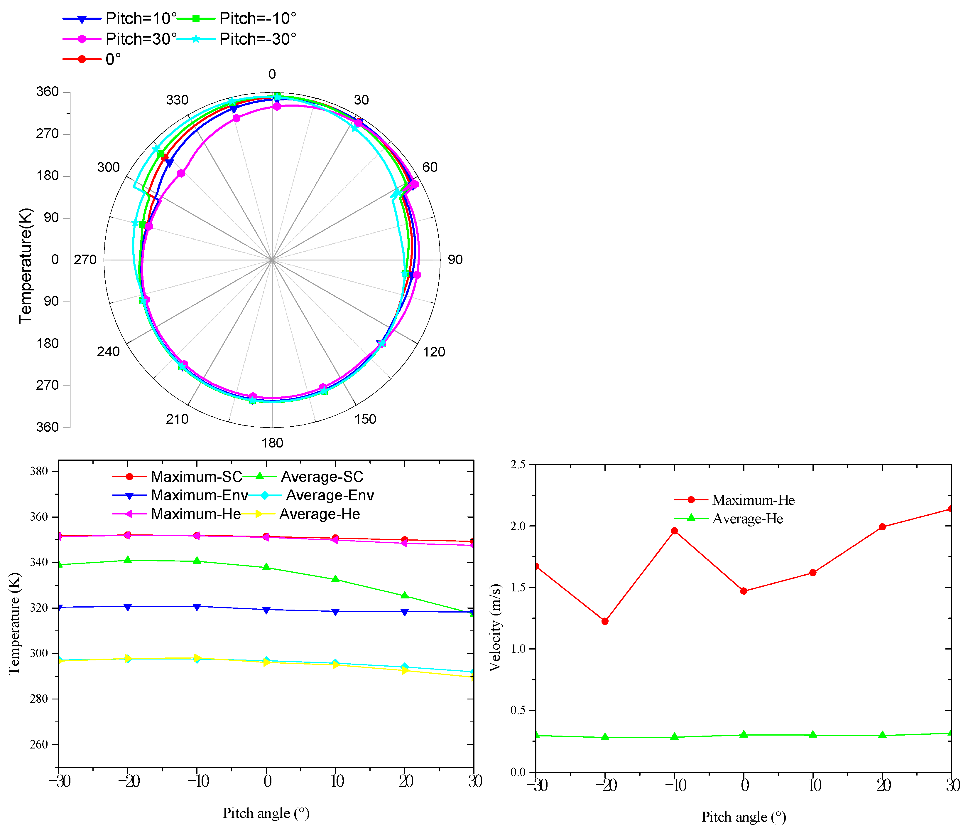 Aerospace 11 00109 g011