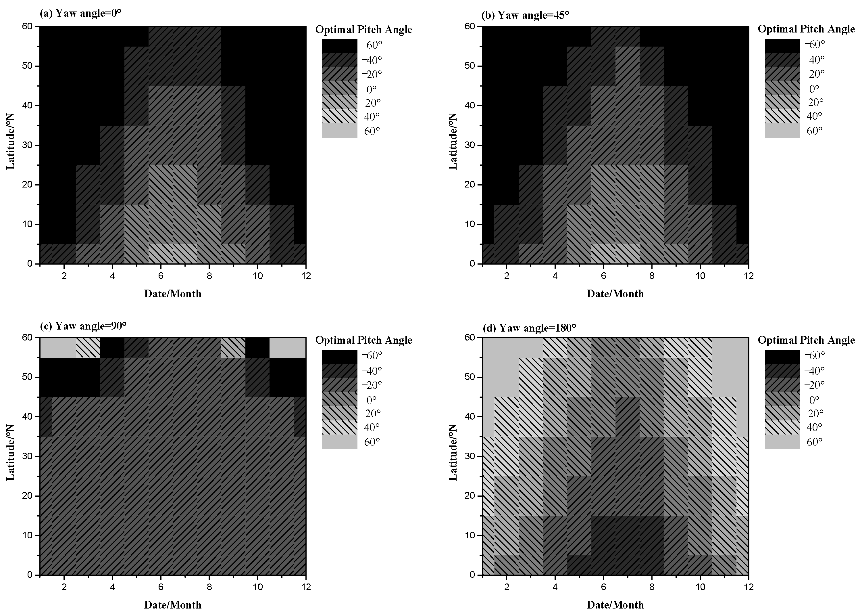 Aerospace 11 00109 g016