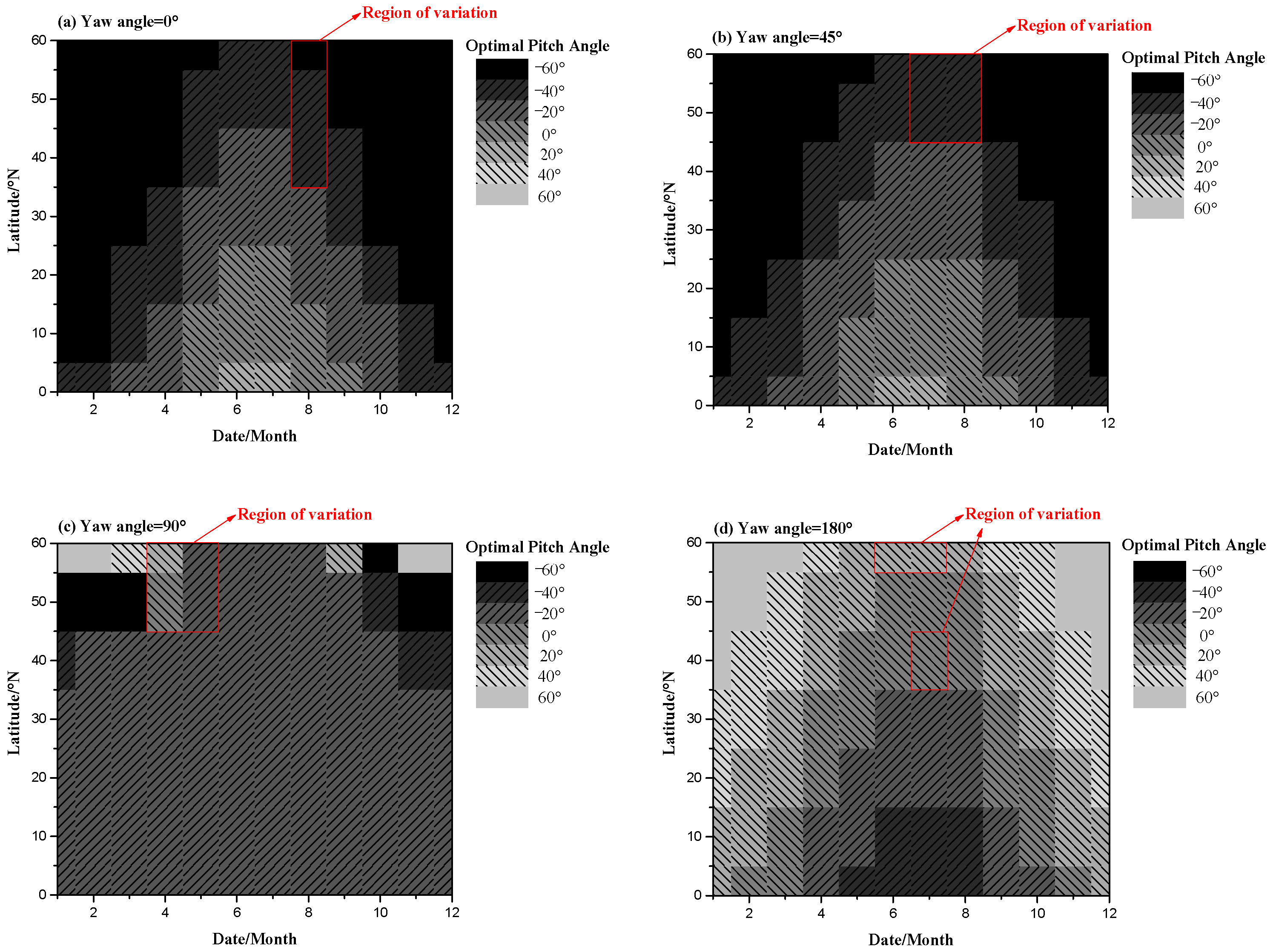 Aerospace 11 00109 g018