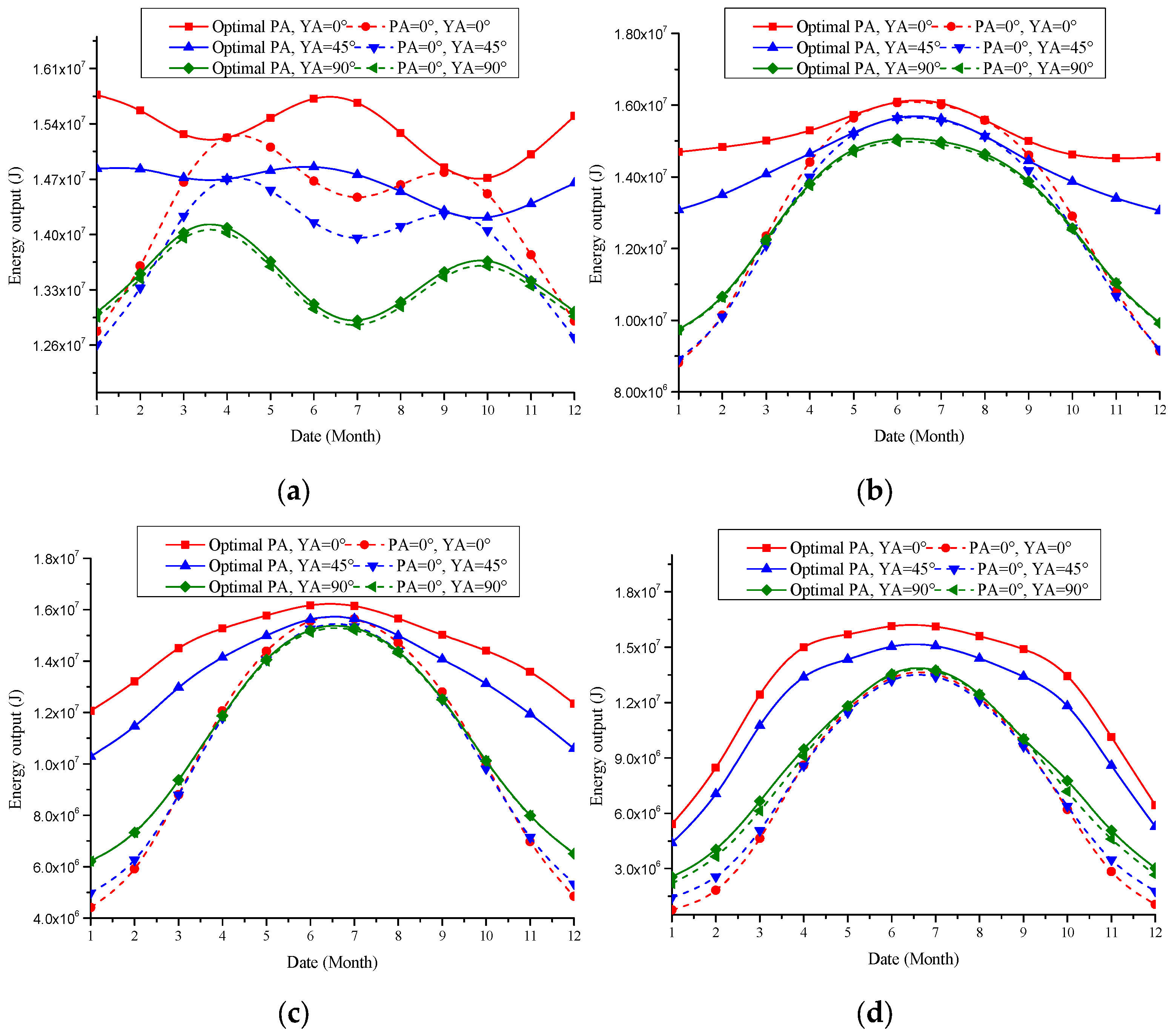 Aerospace 11 00109 g019