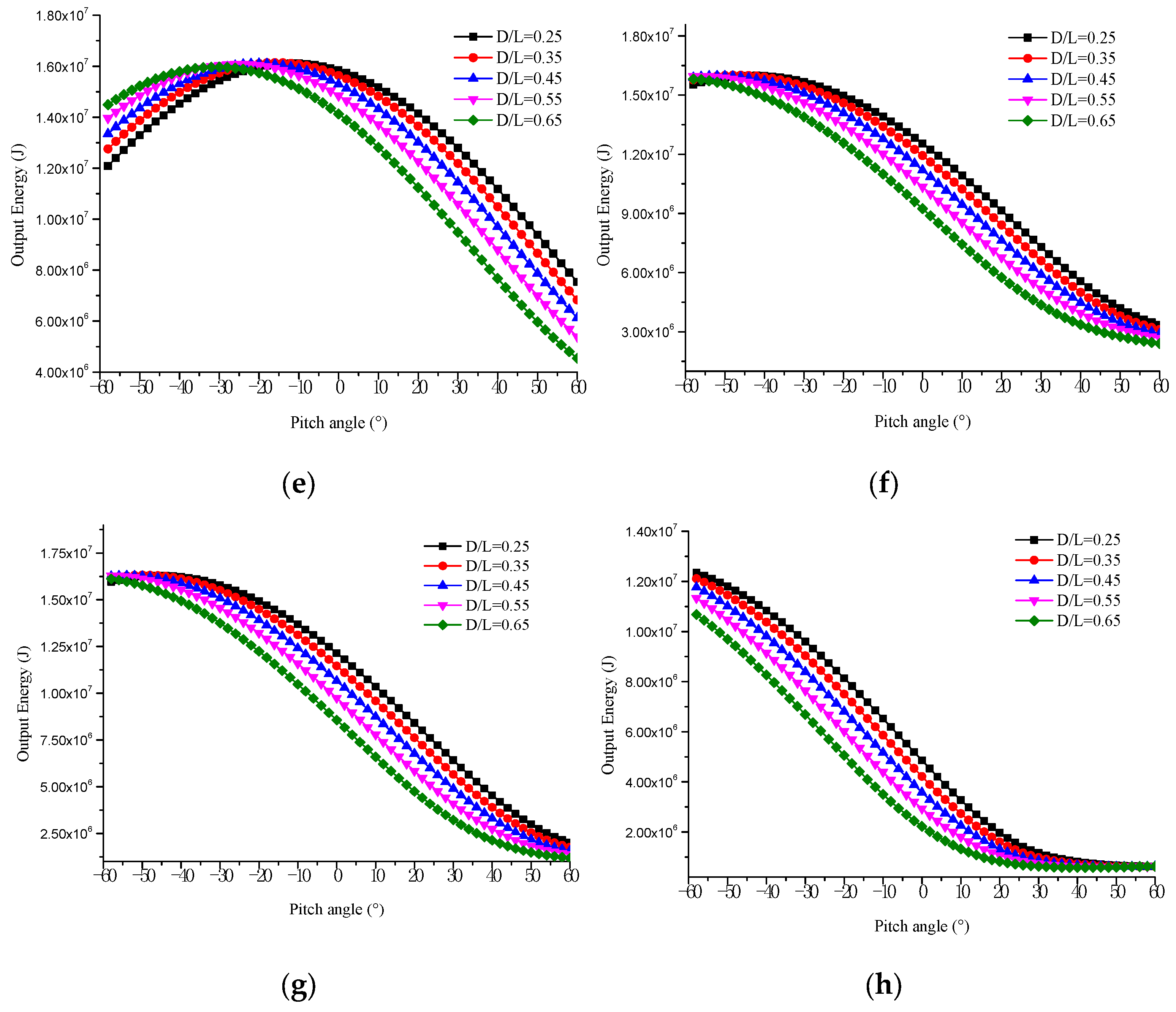Aerospace 11 00109 g020b