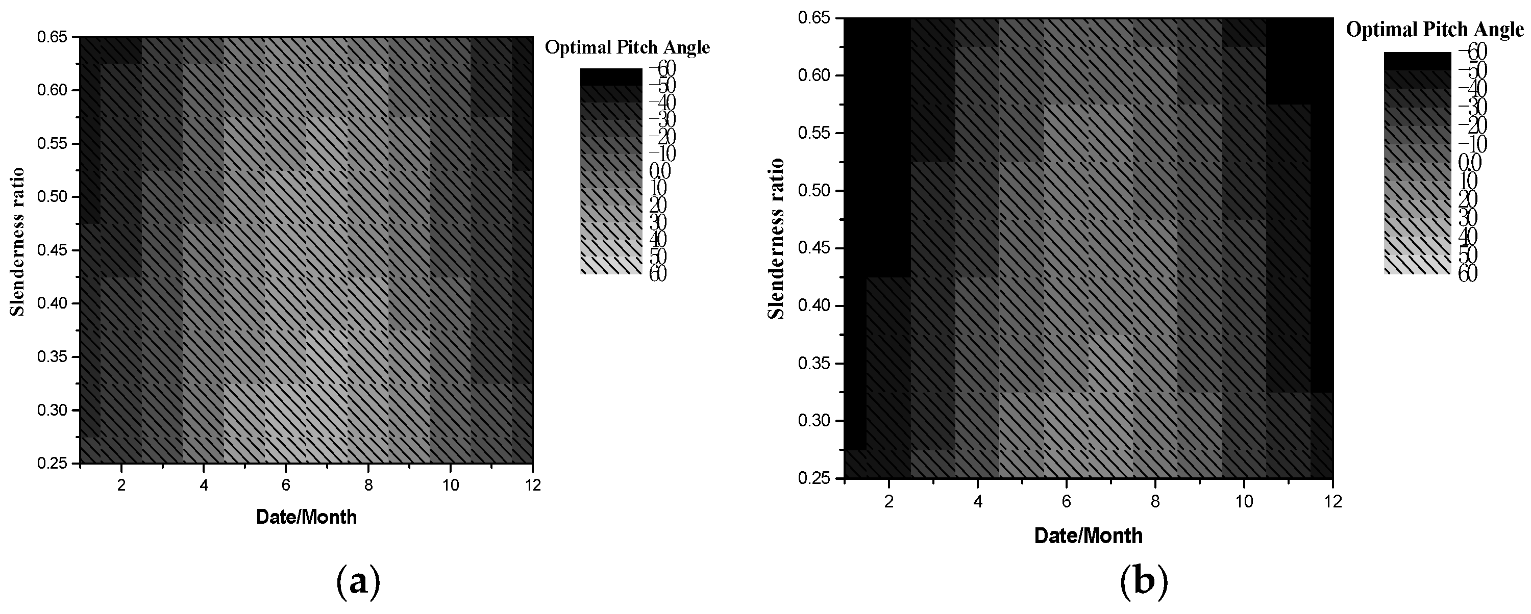 Aerospace 11 00109 g021a