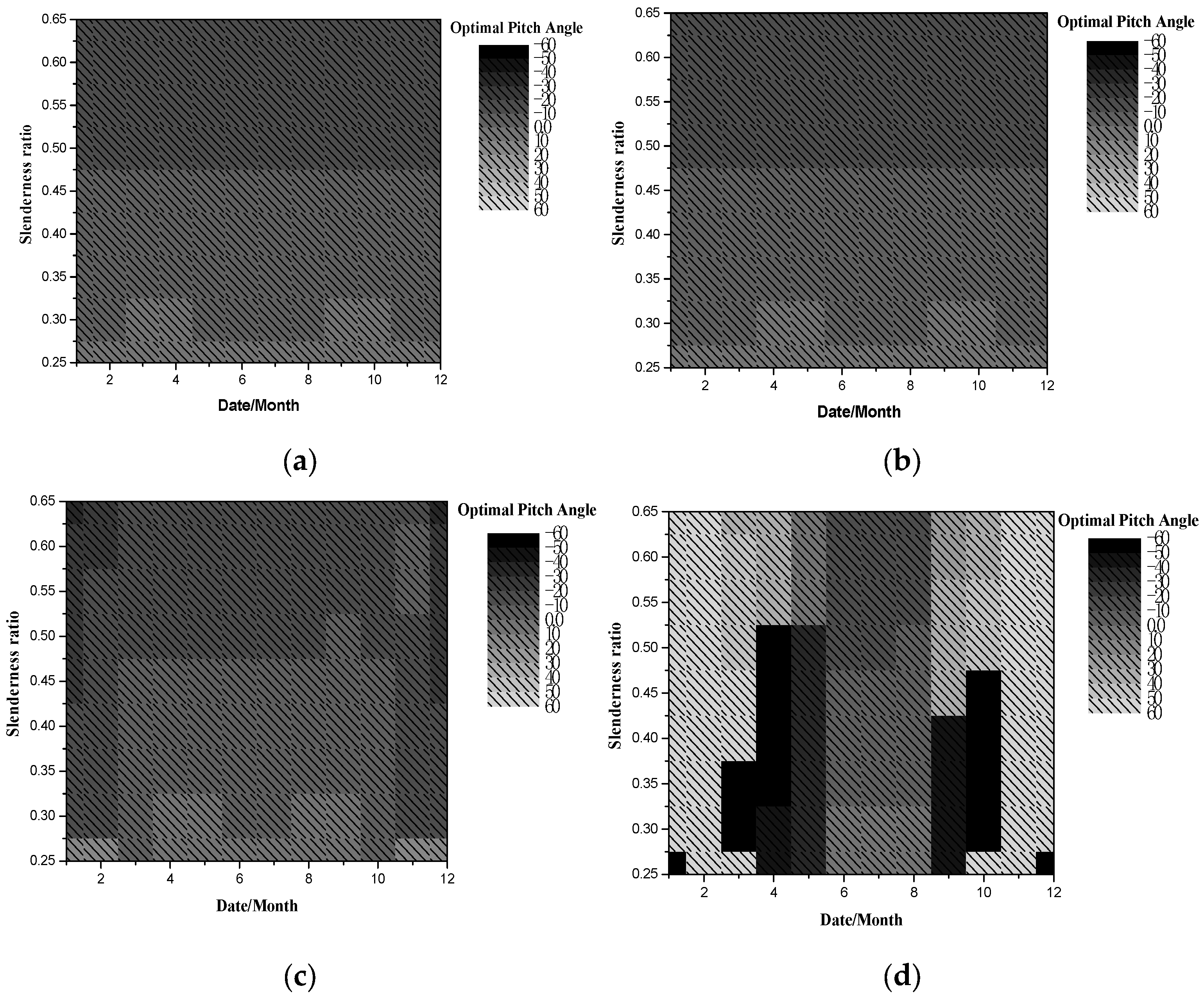 Aerospace 11 00109 g022