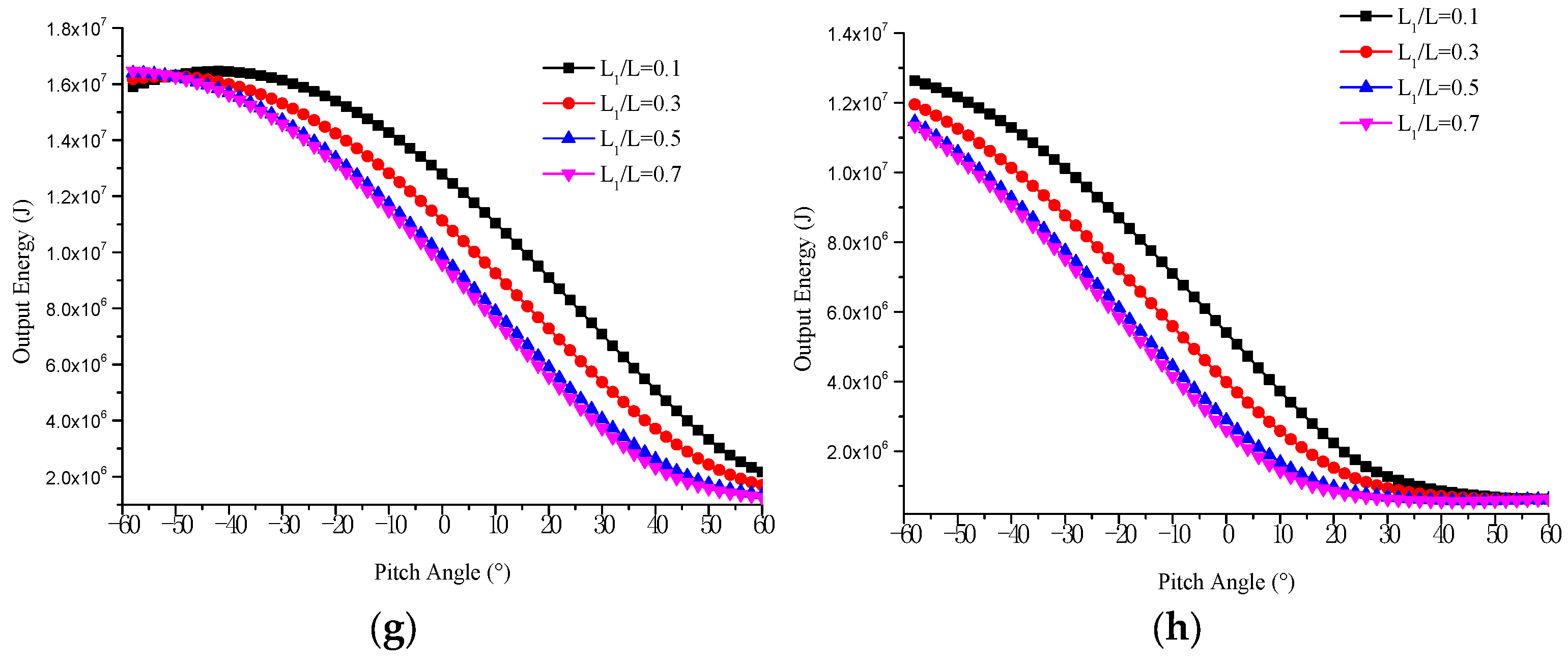 Aerospace 11 00109 g023b