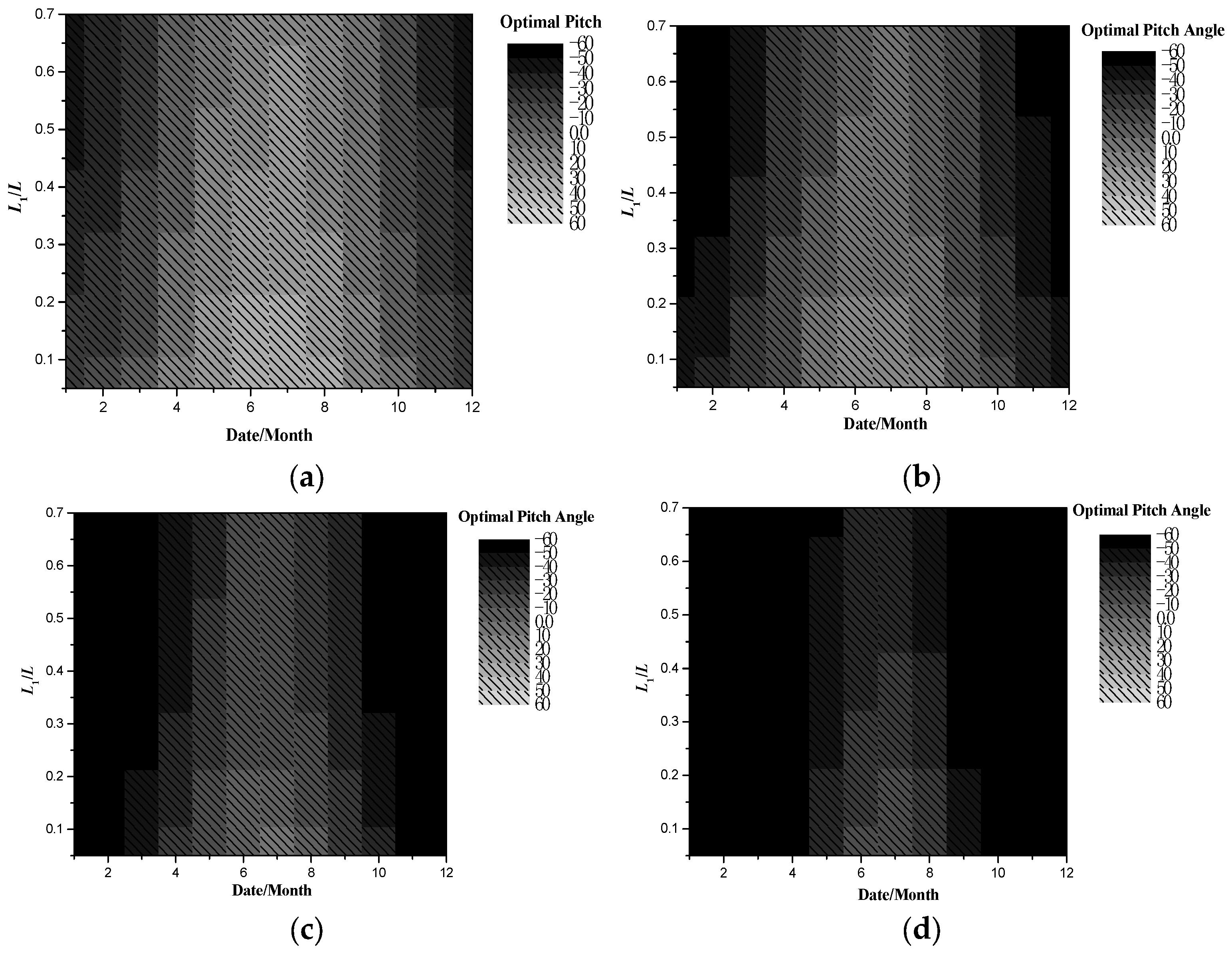 Aerospace 11 00109 g024