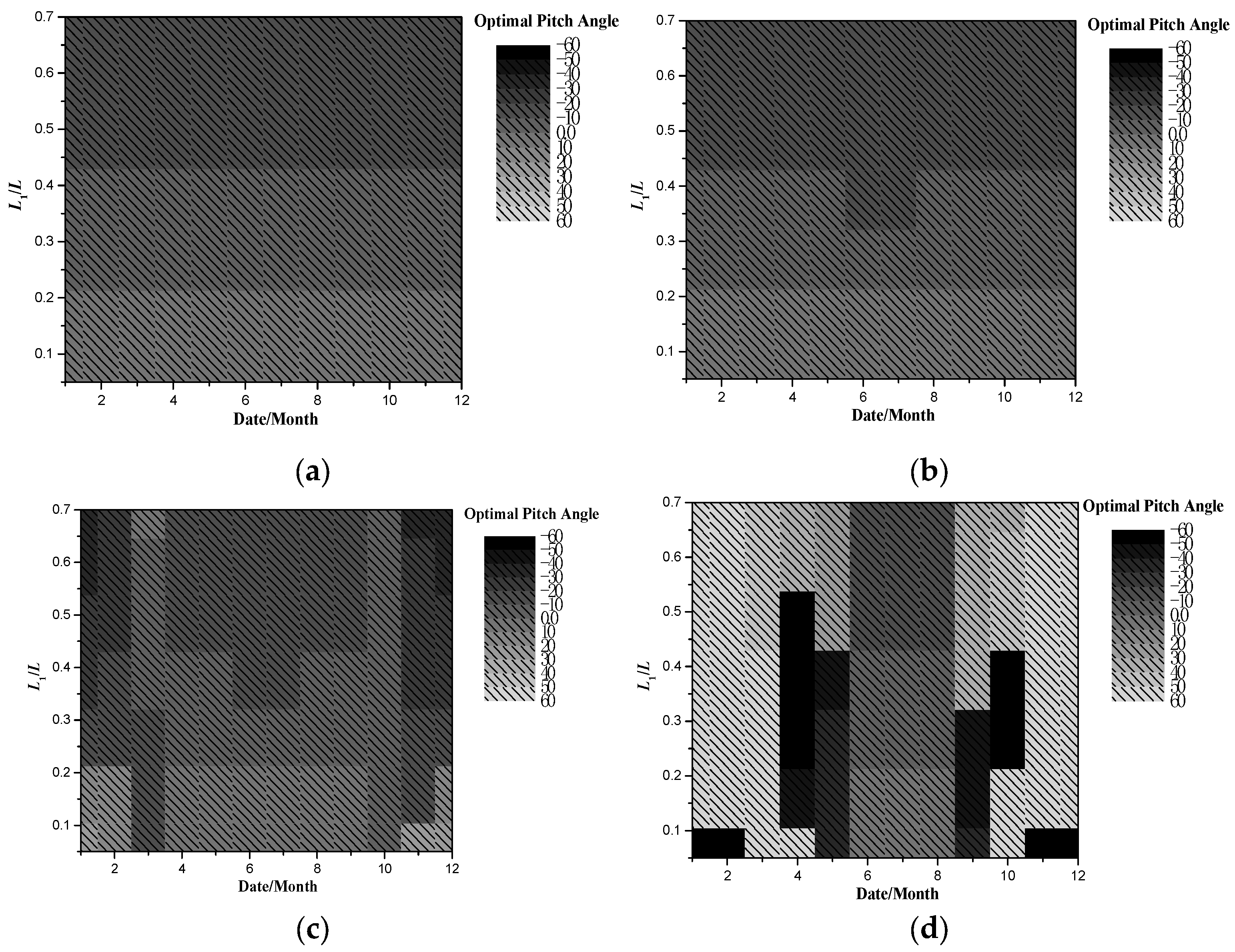 Aerospace 11 00109 g025
