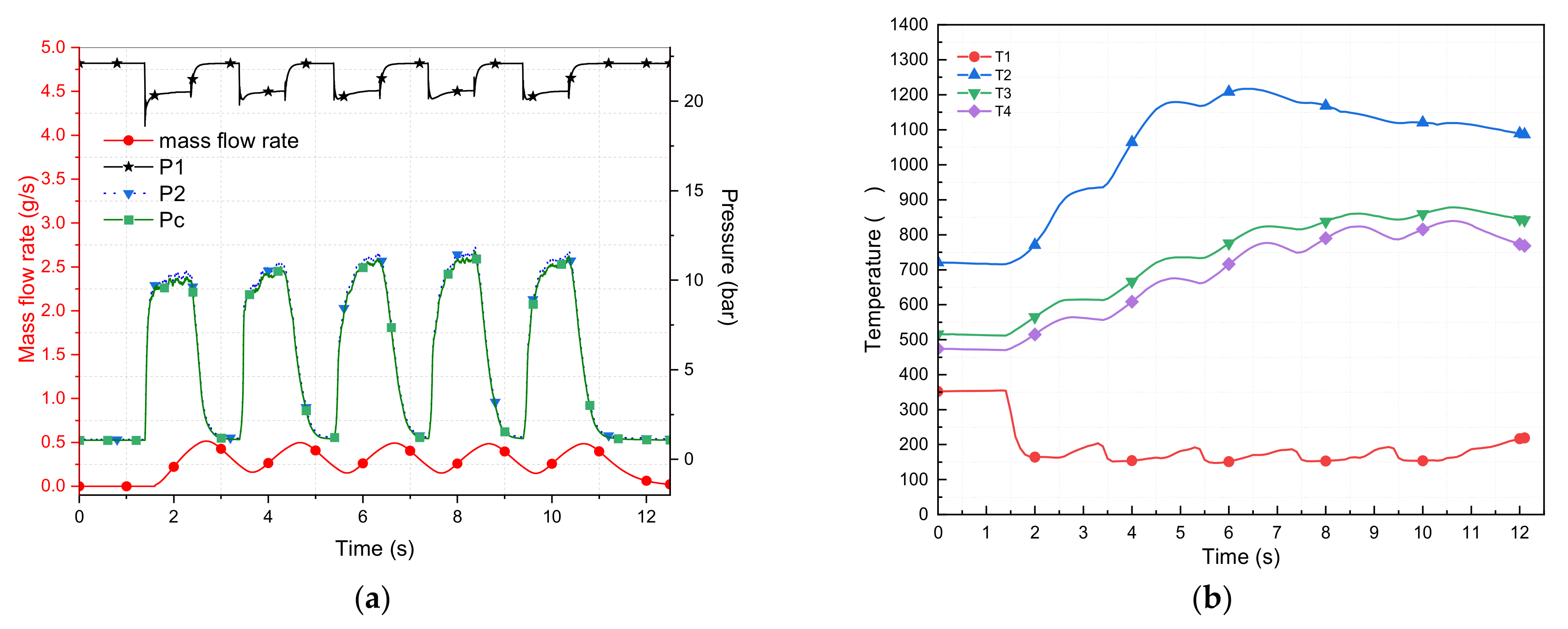 Aerospace 11 00110 g006
