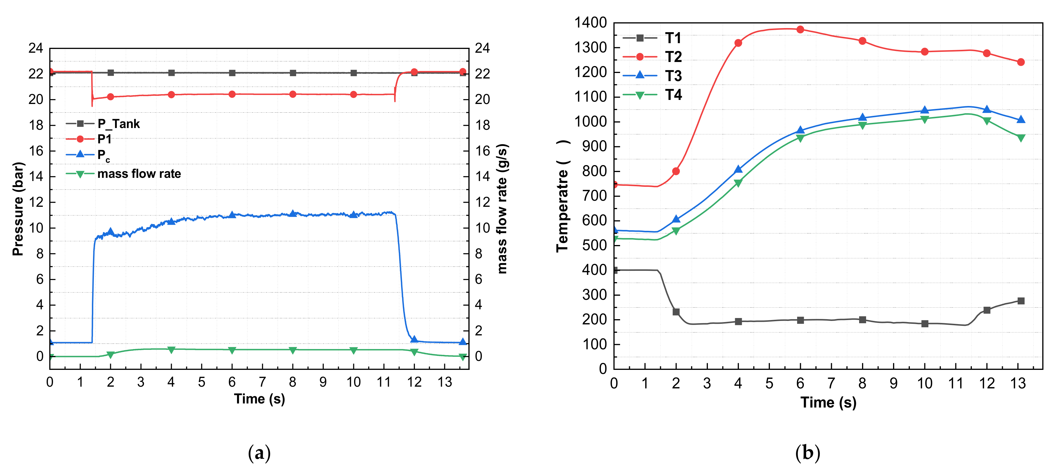 Aerospace 11 00110 g007