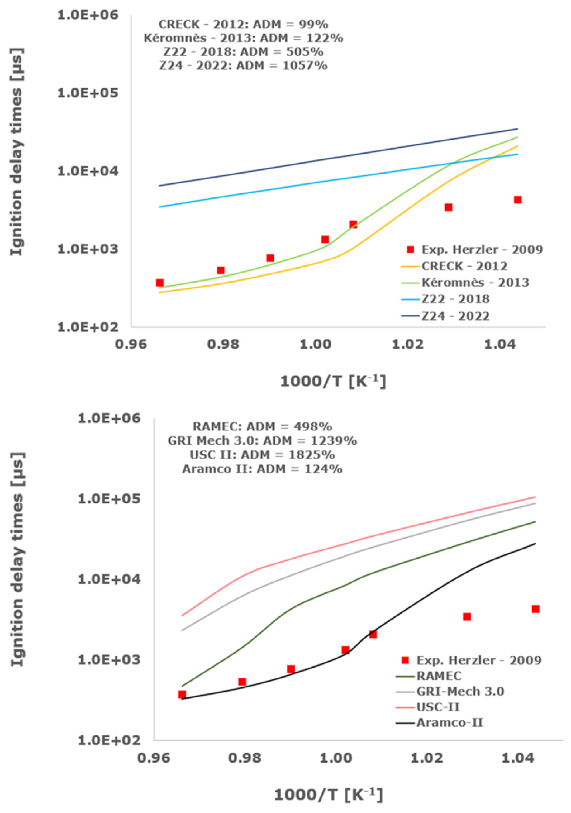 Aerospace 11 00112 g001b