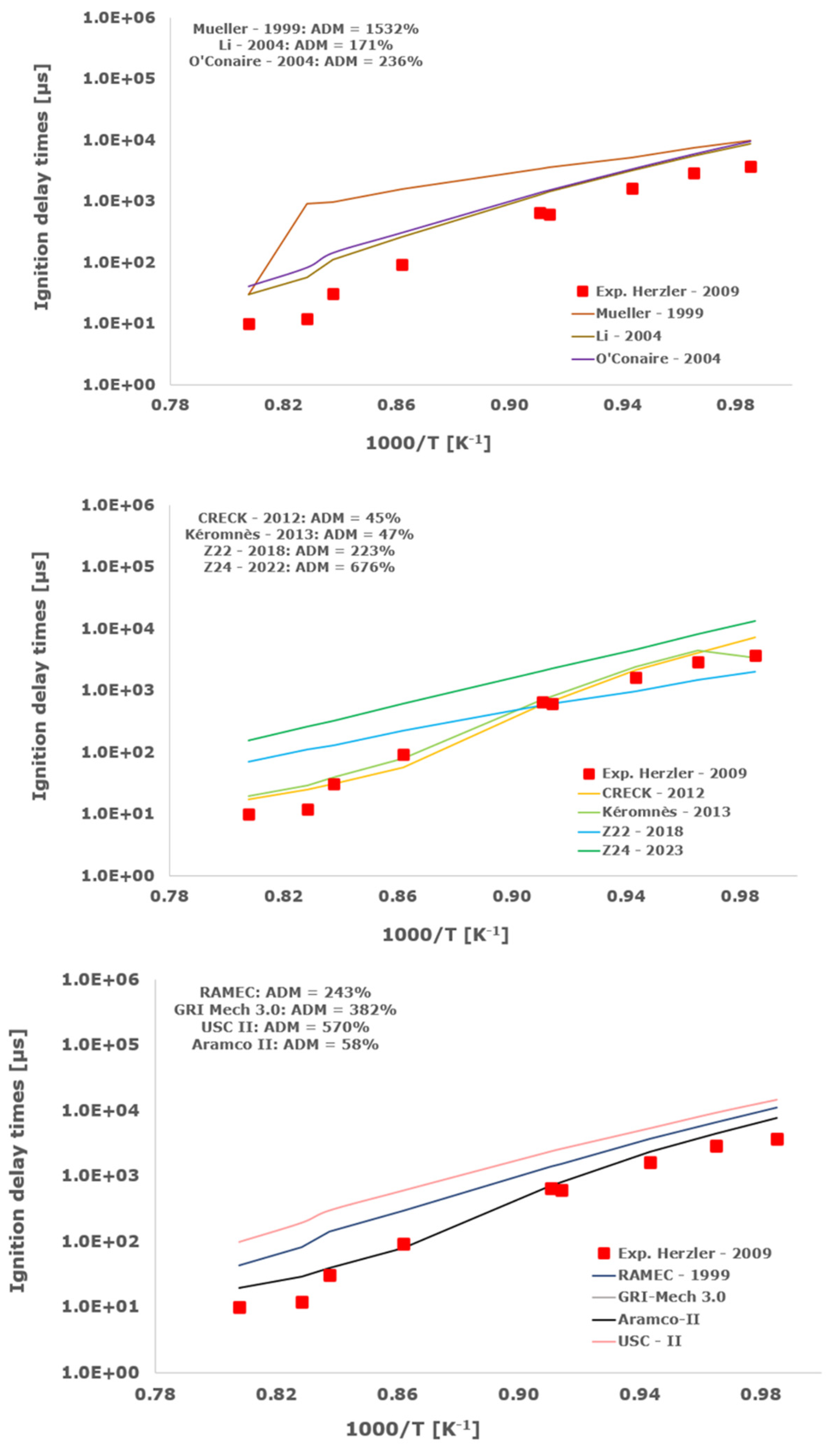 Aerospace 11 00112 g008