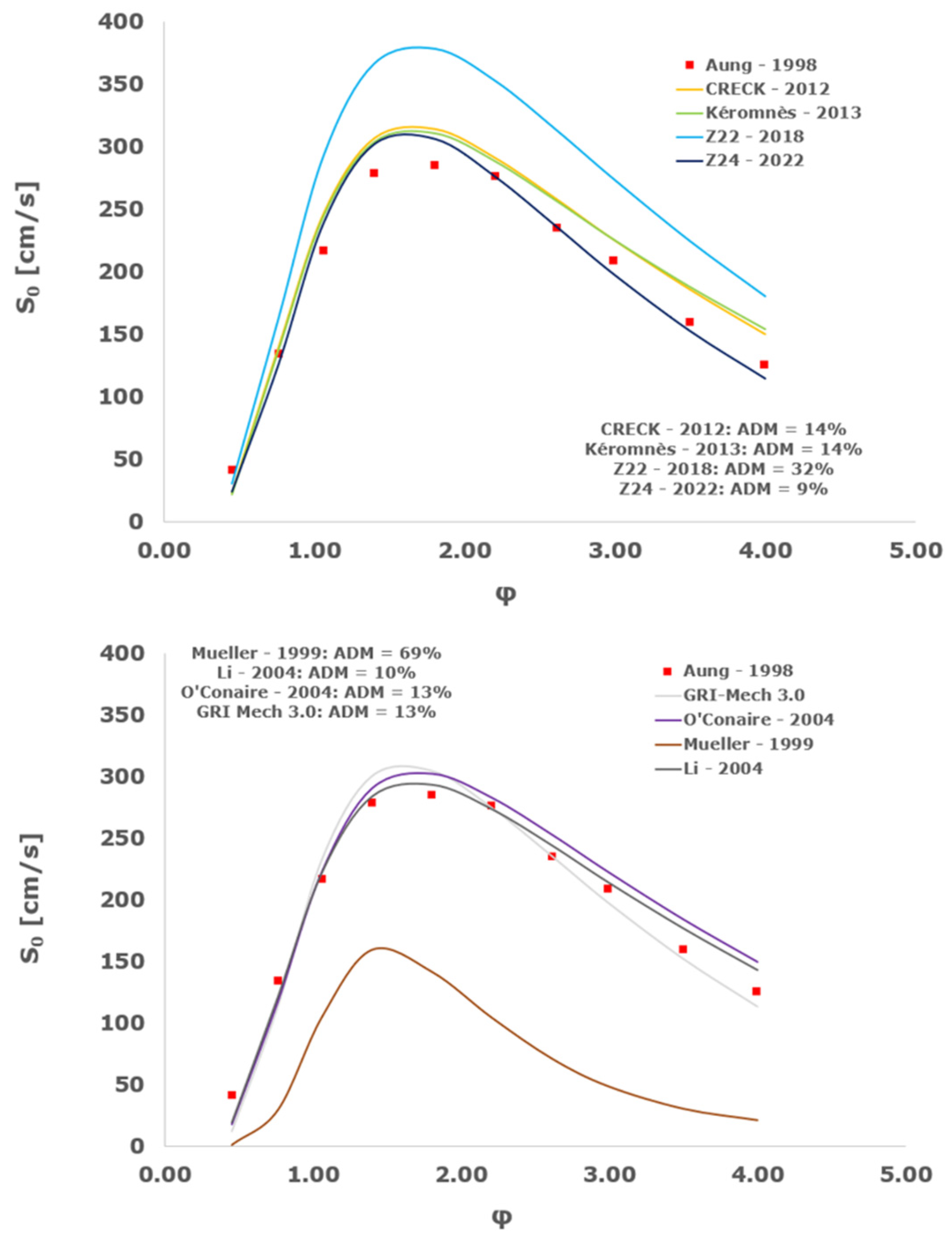 Aerospace 11 00112 g019