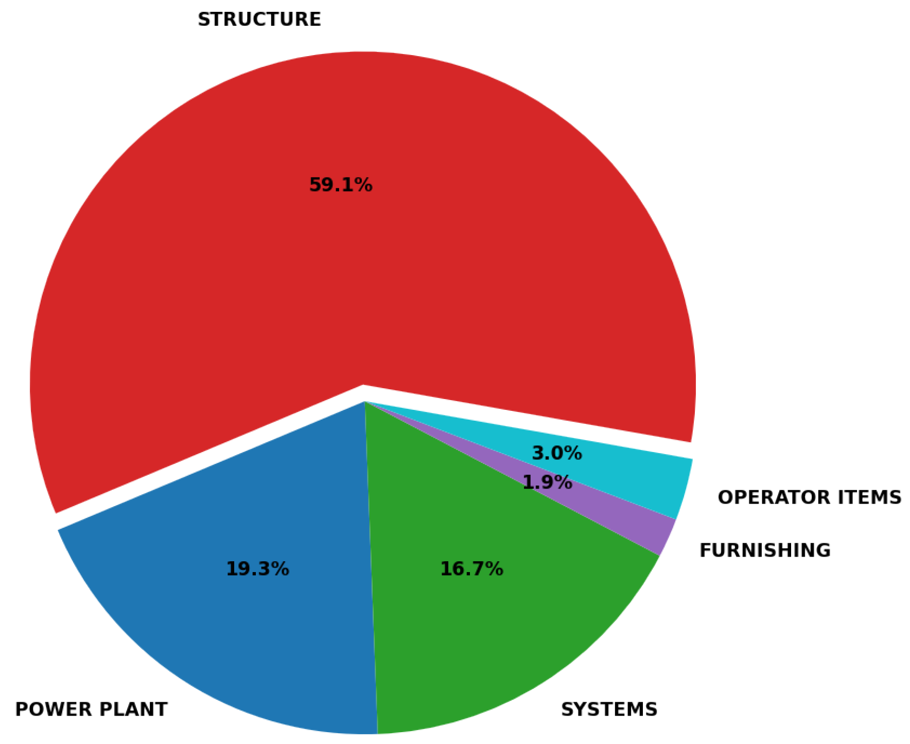 Aerospace 11 00113 g003