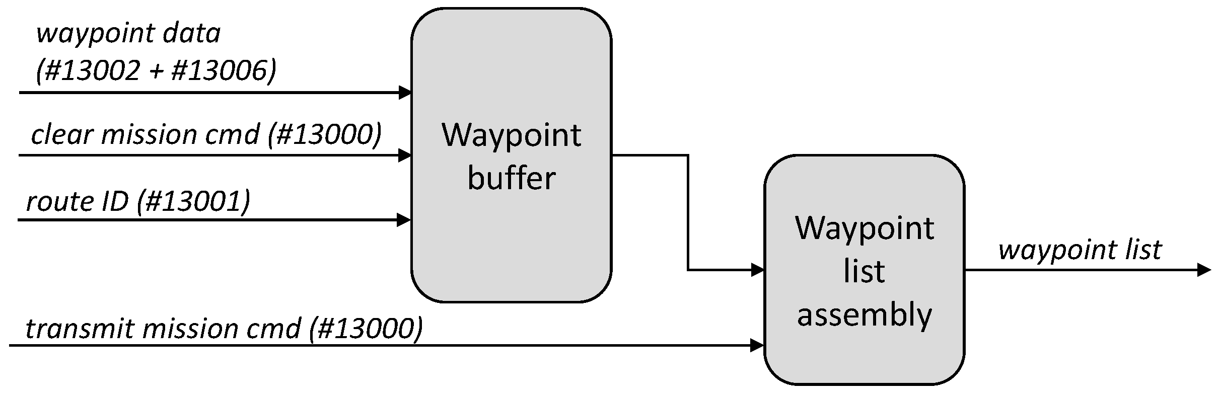 Aerospace 11 00115 g004