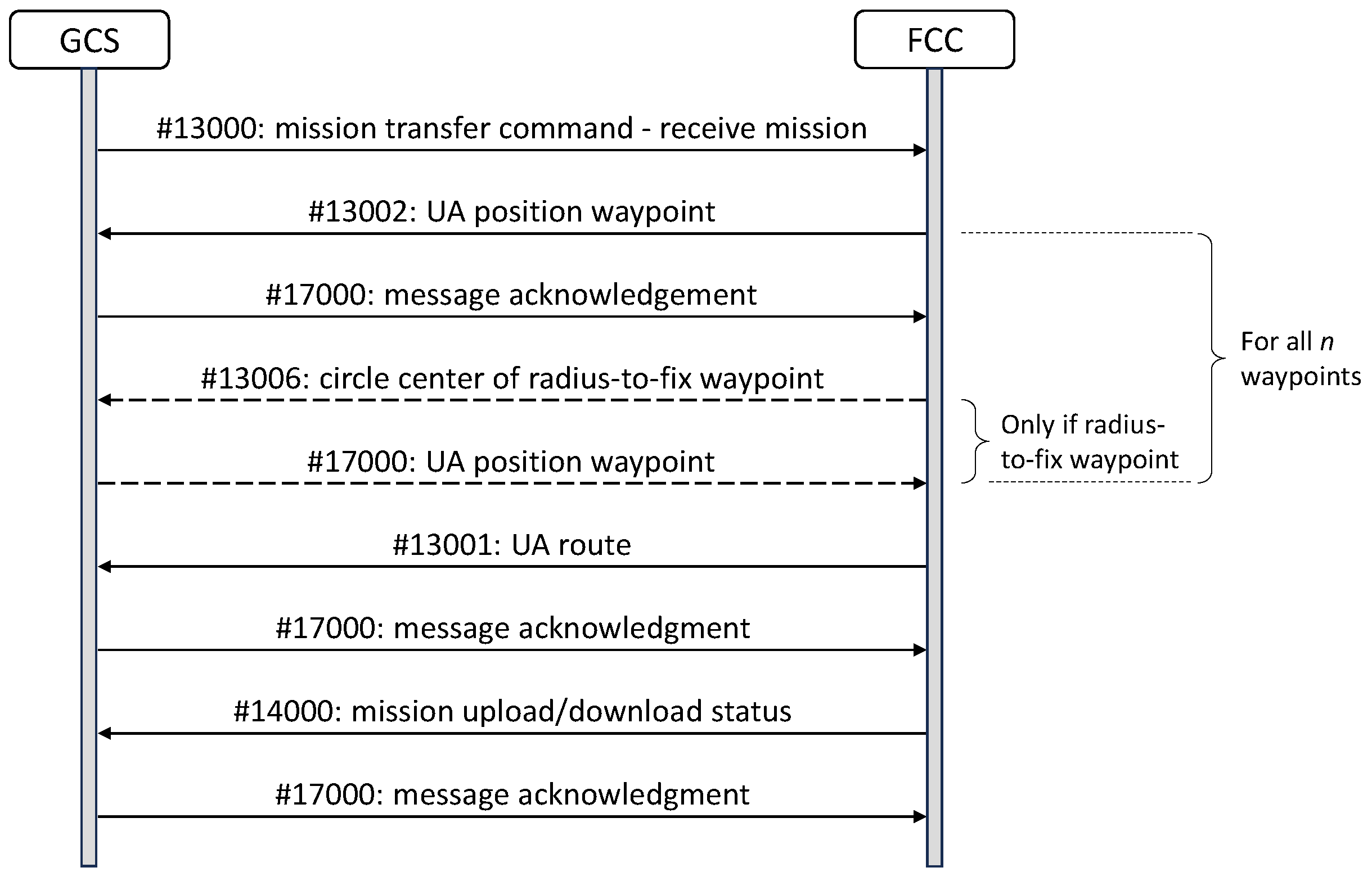 Aerospace 11 00115 g005