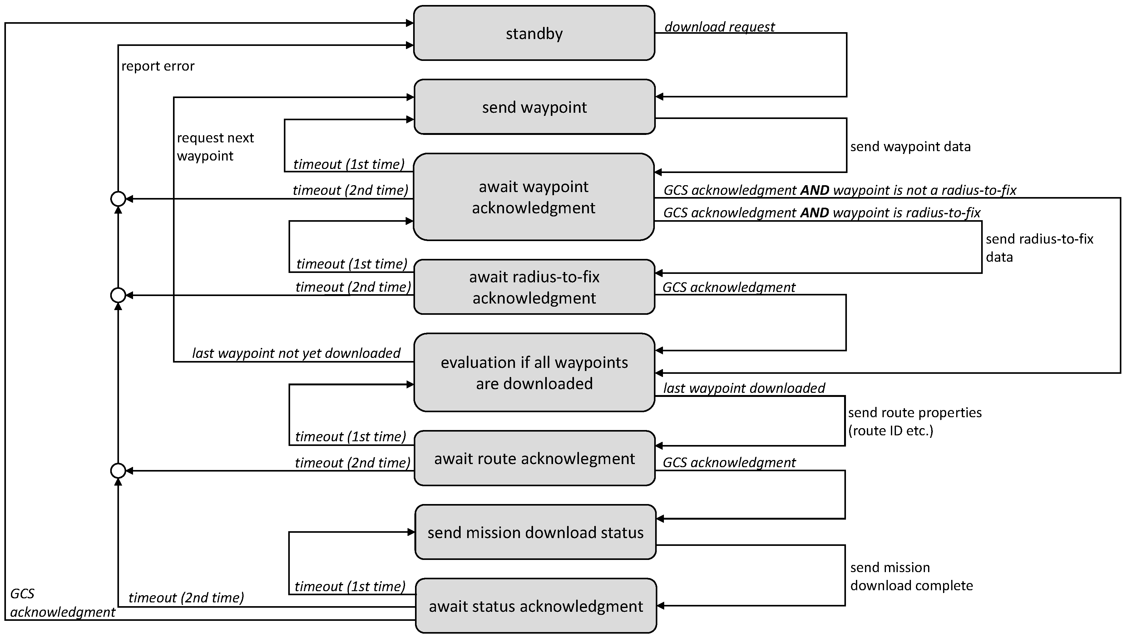 Aerospace 11 00115 g006