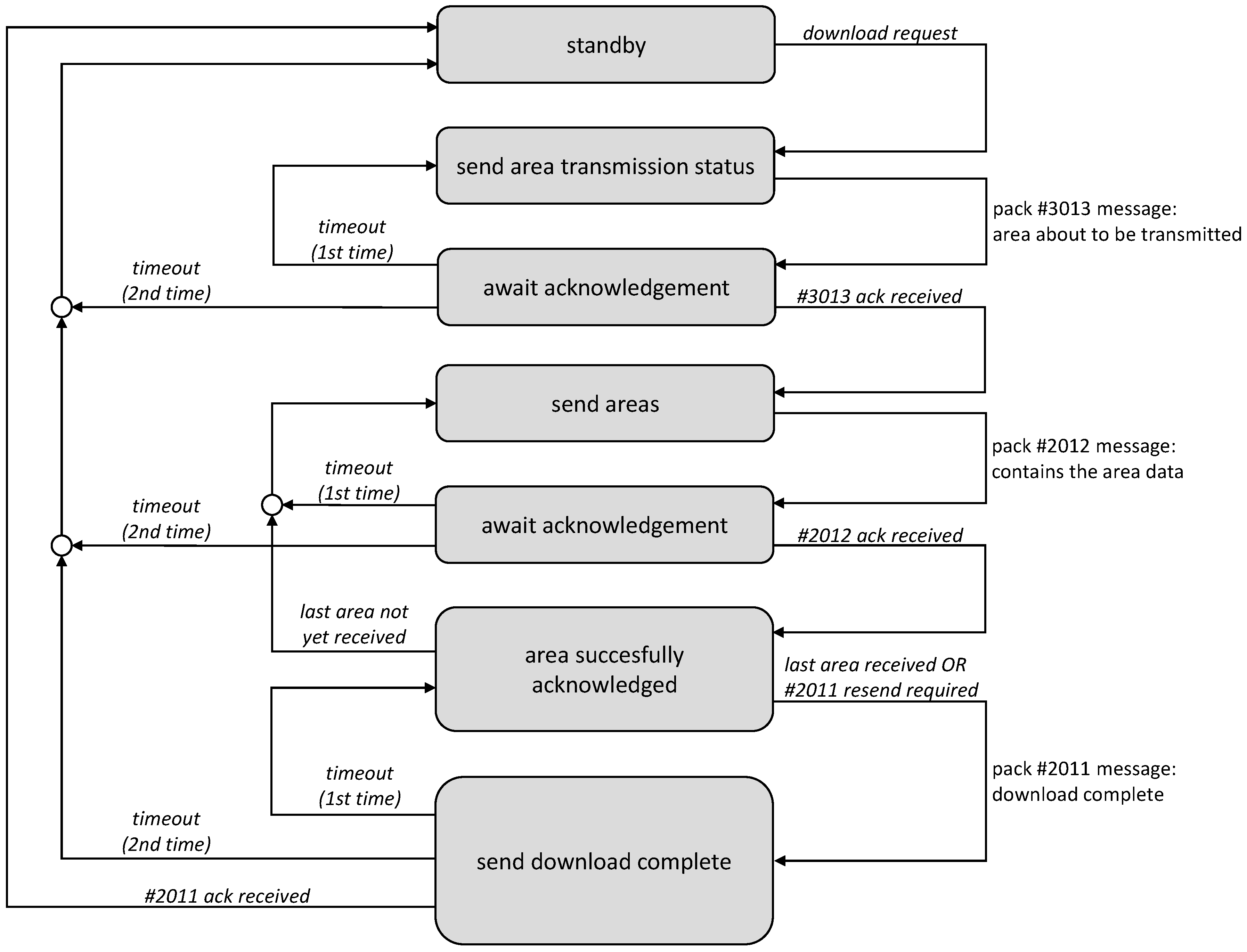 Aerospace 11 00115 g010