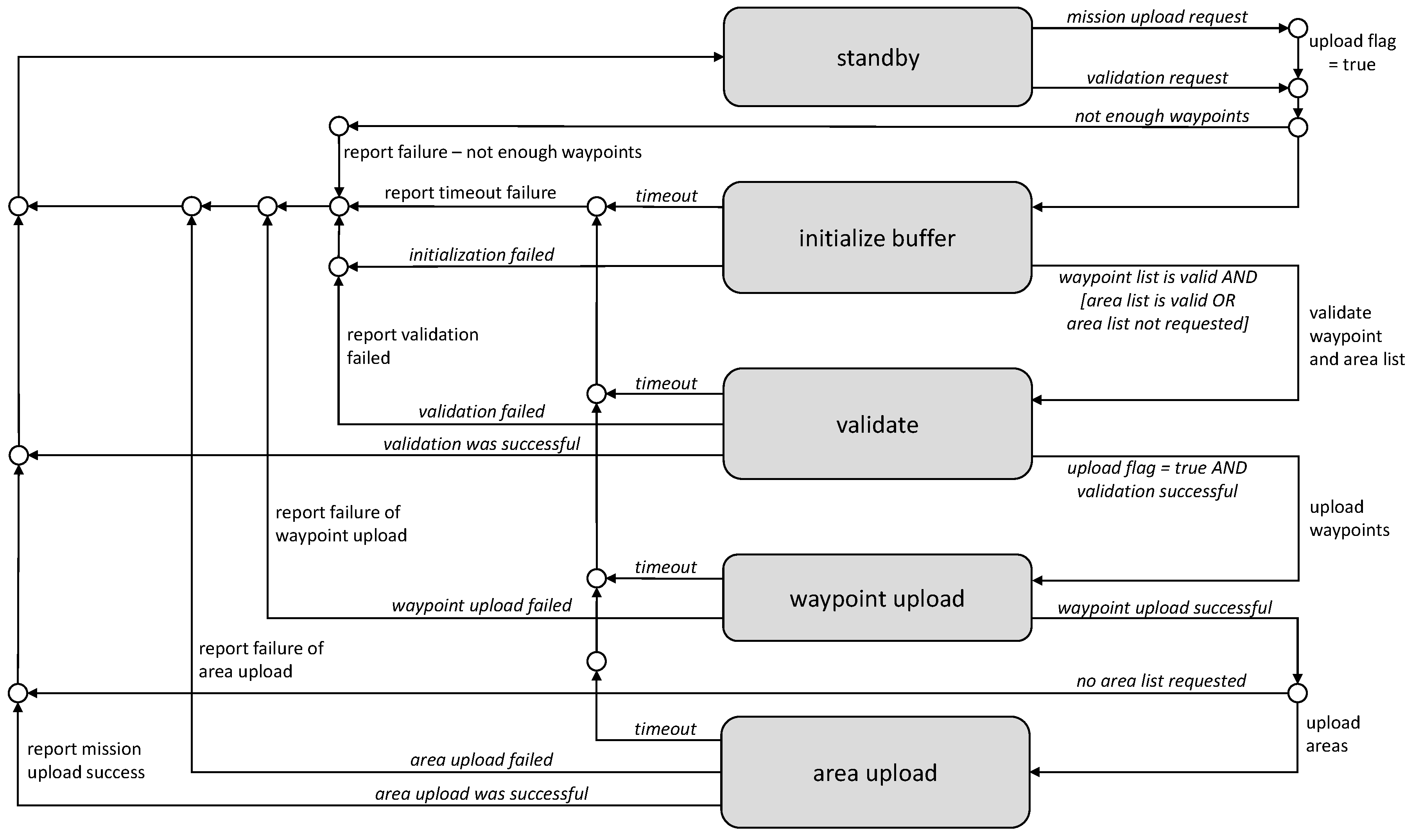 Aerospace 11 00115 g011