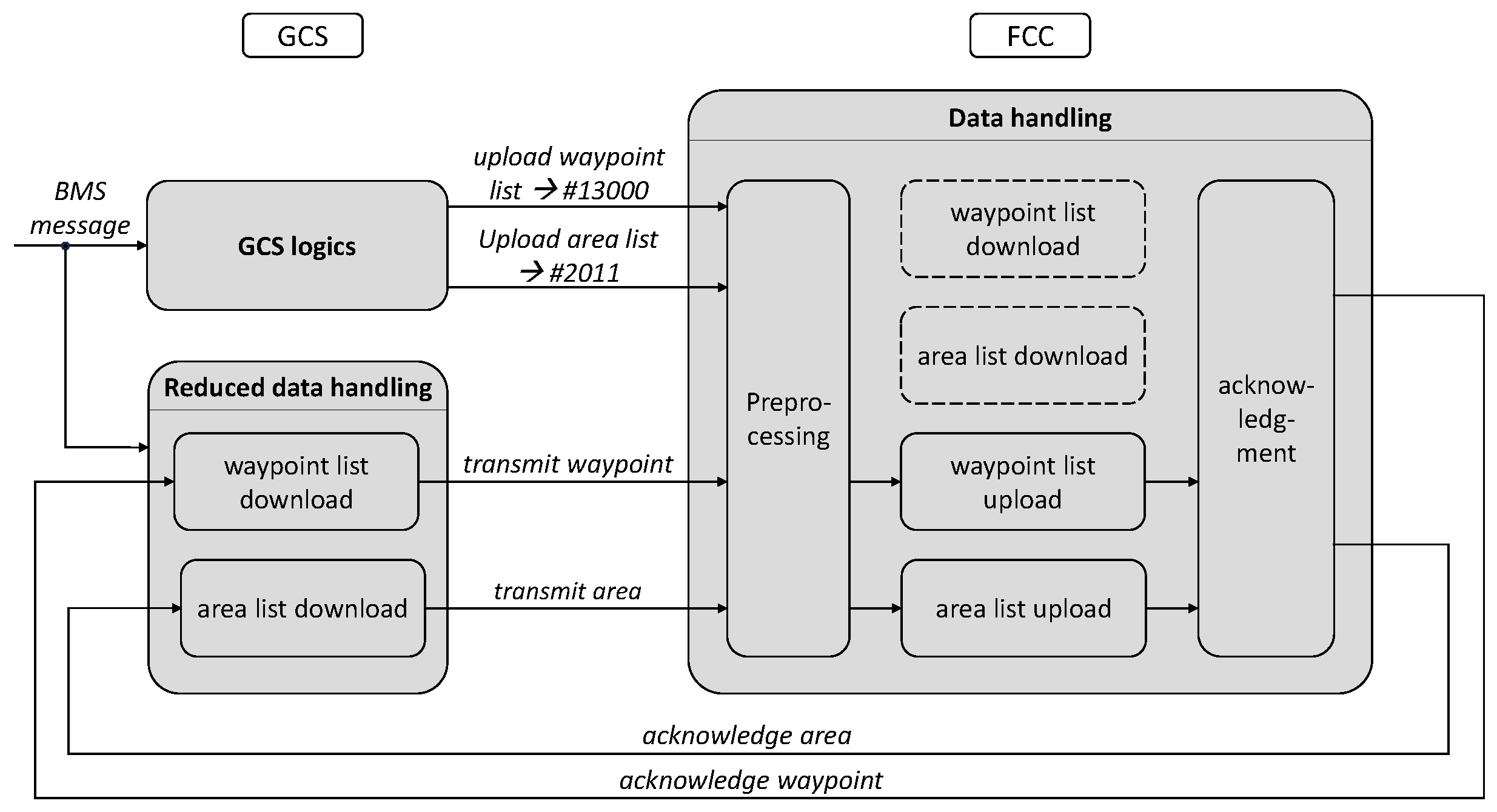 Aerospace 11 00115 g012