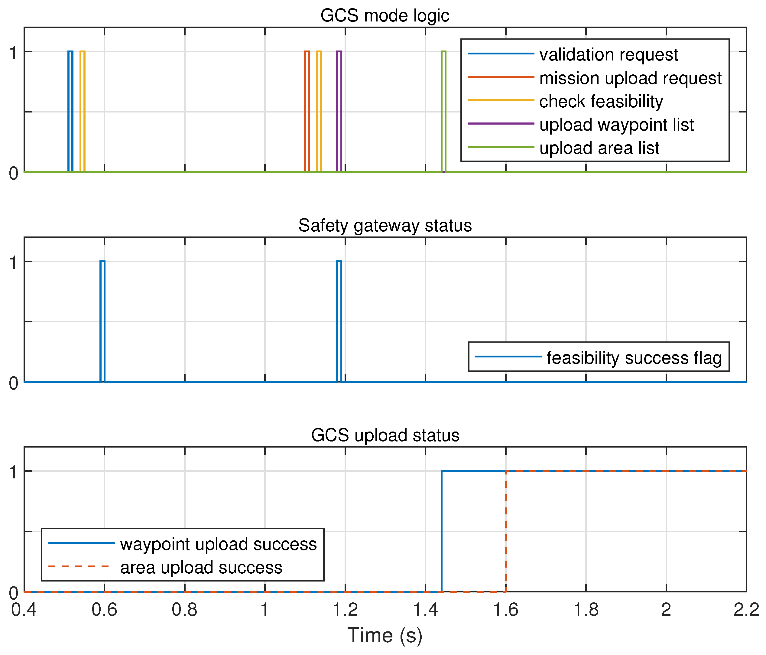 Aerospace 11 00115 g014