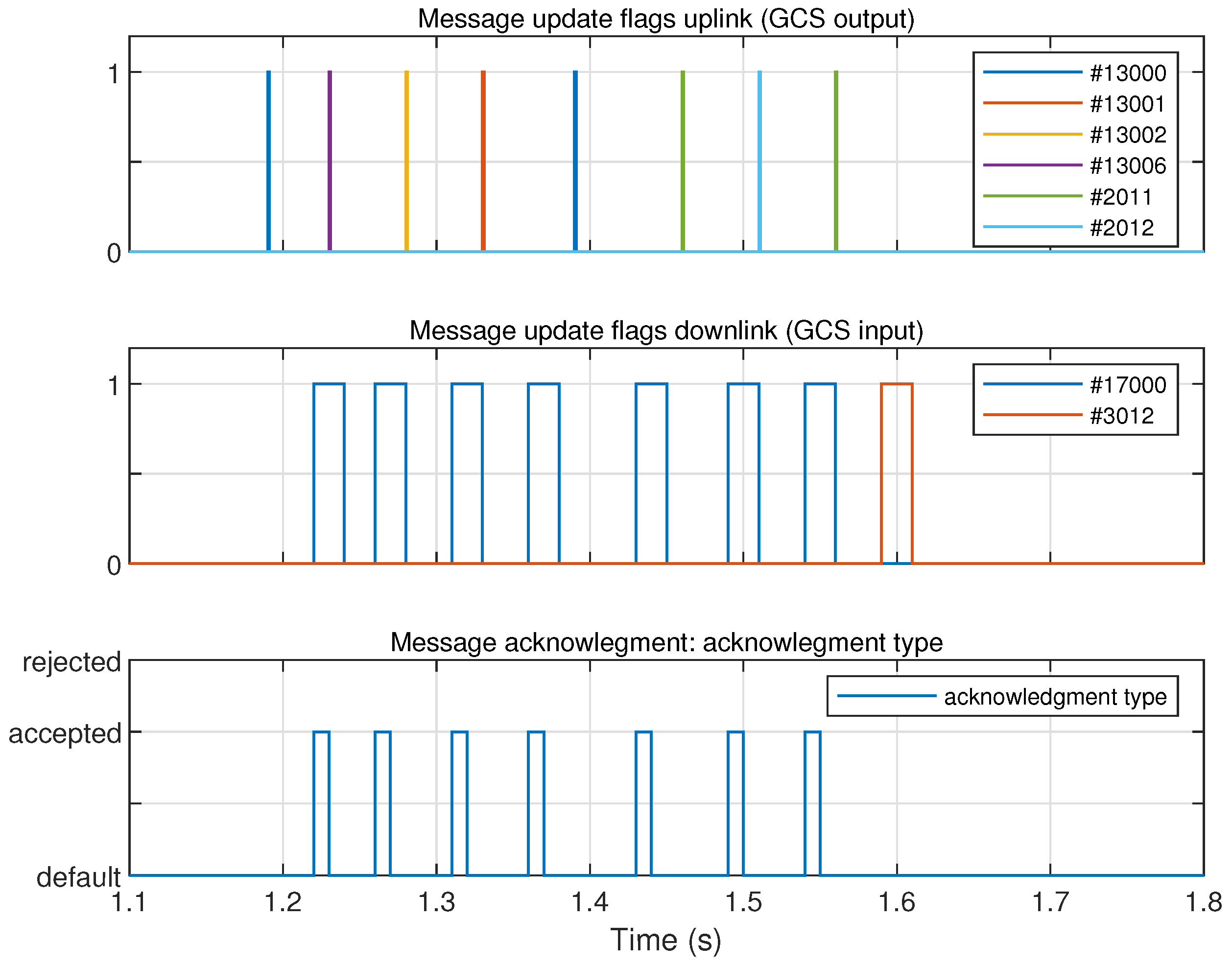 Aerospace 11 00115 g015