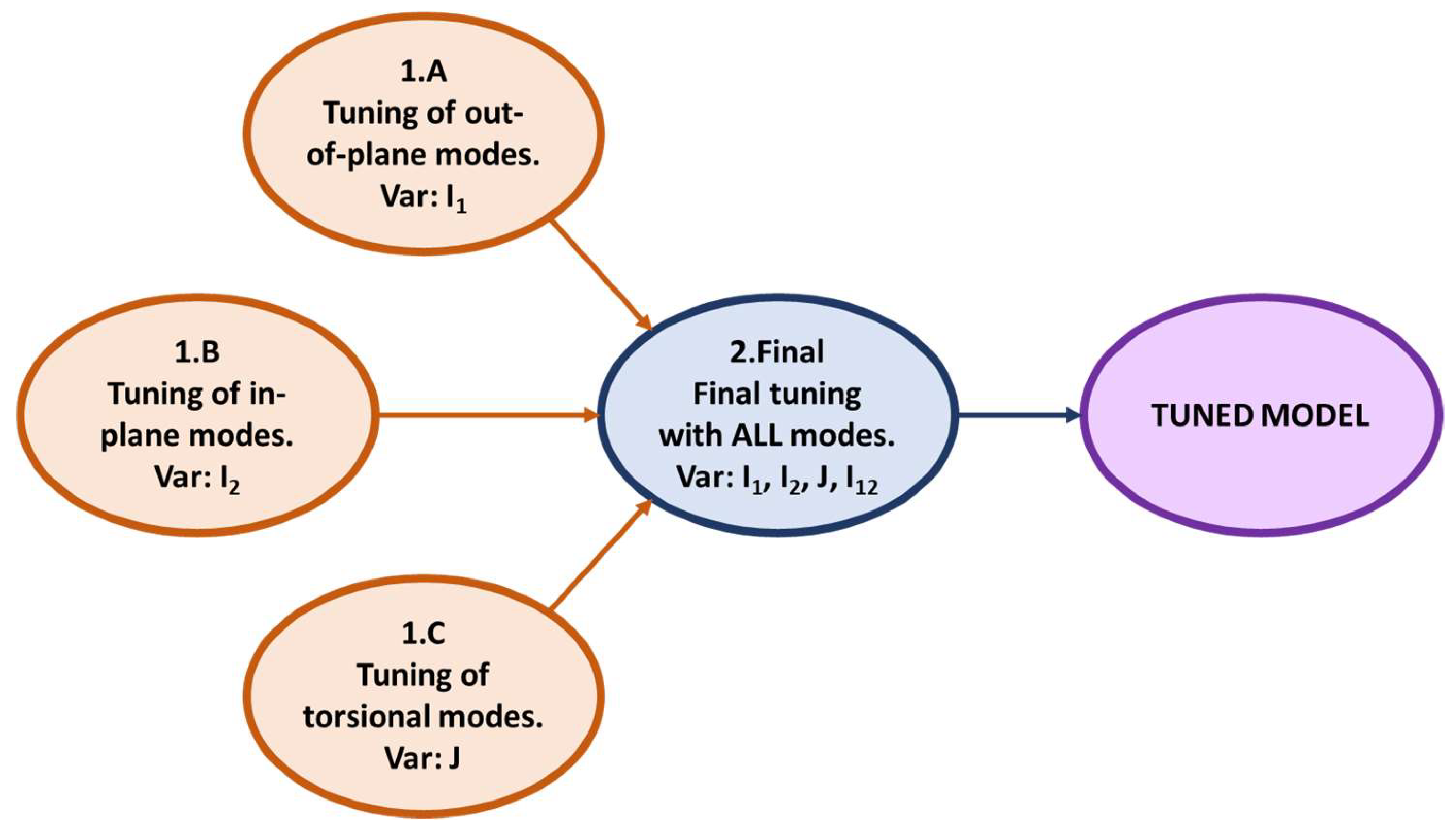 Aerospace 11 00116 g010