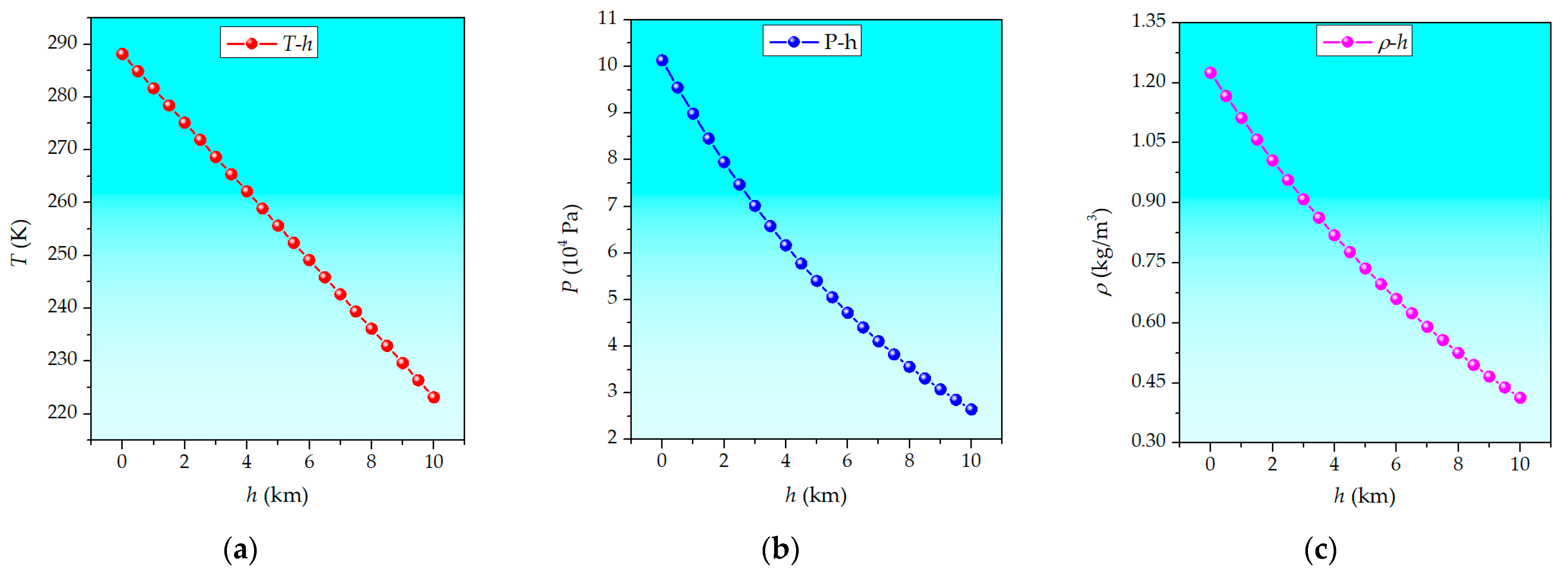 Aerospace 11 00117 g001a