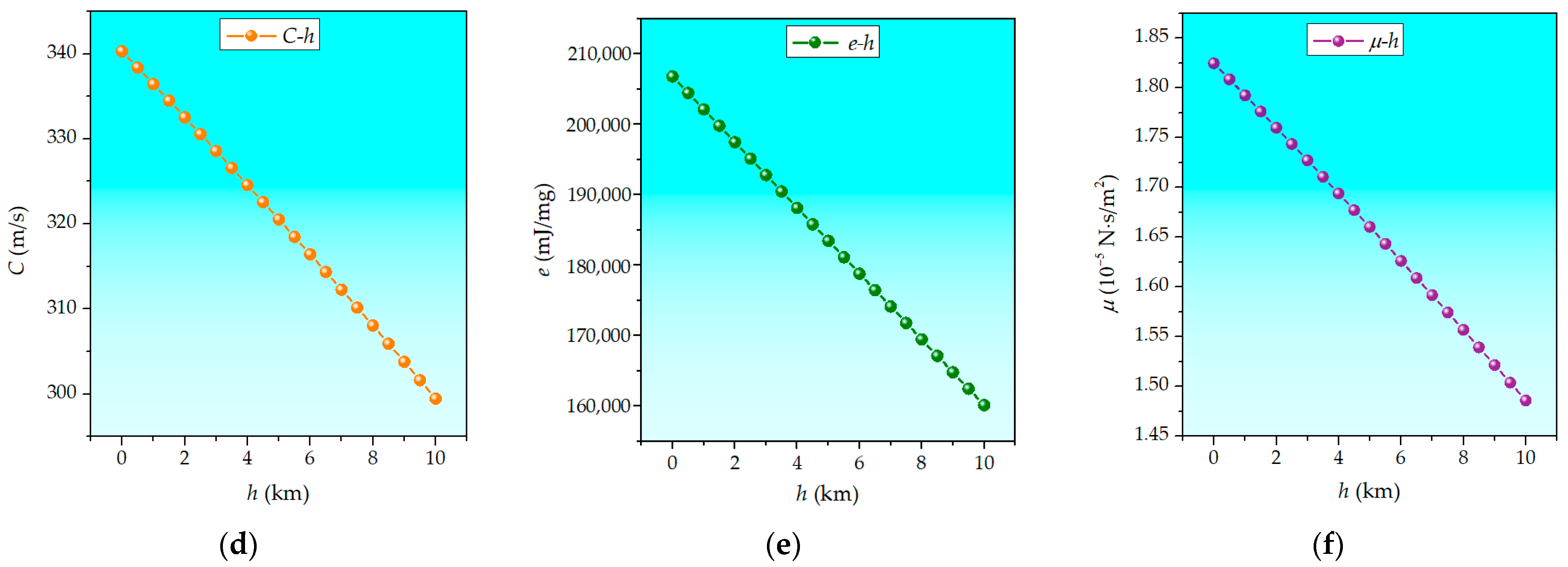 Aerospace 11 00117 g001b