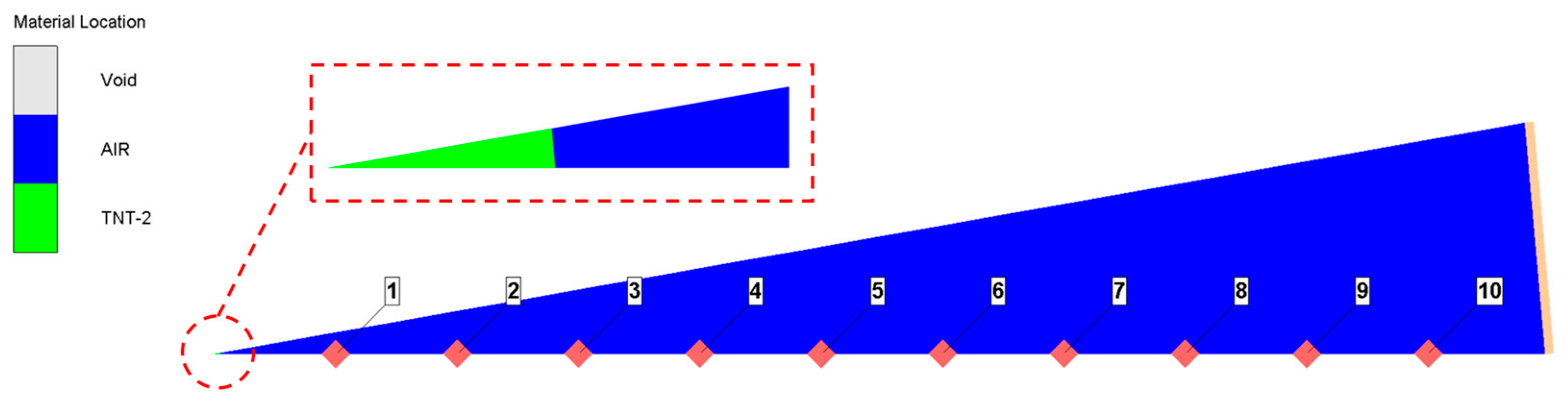 Aerospace 11 00117 g002