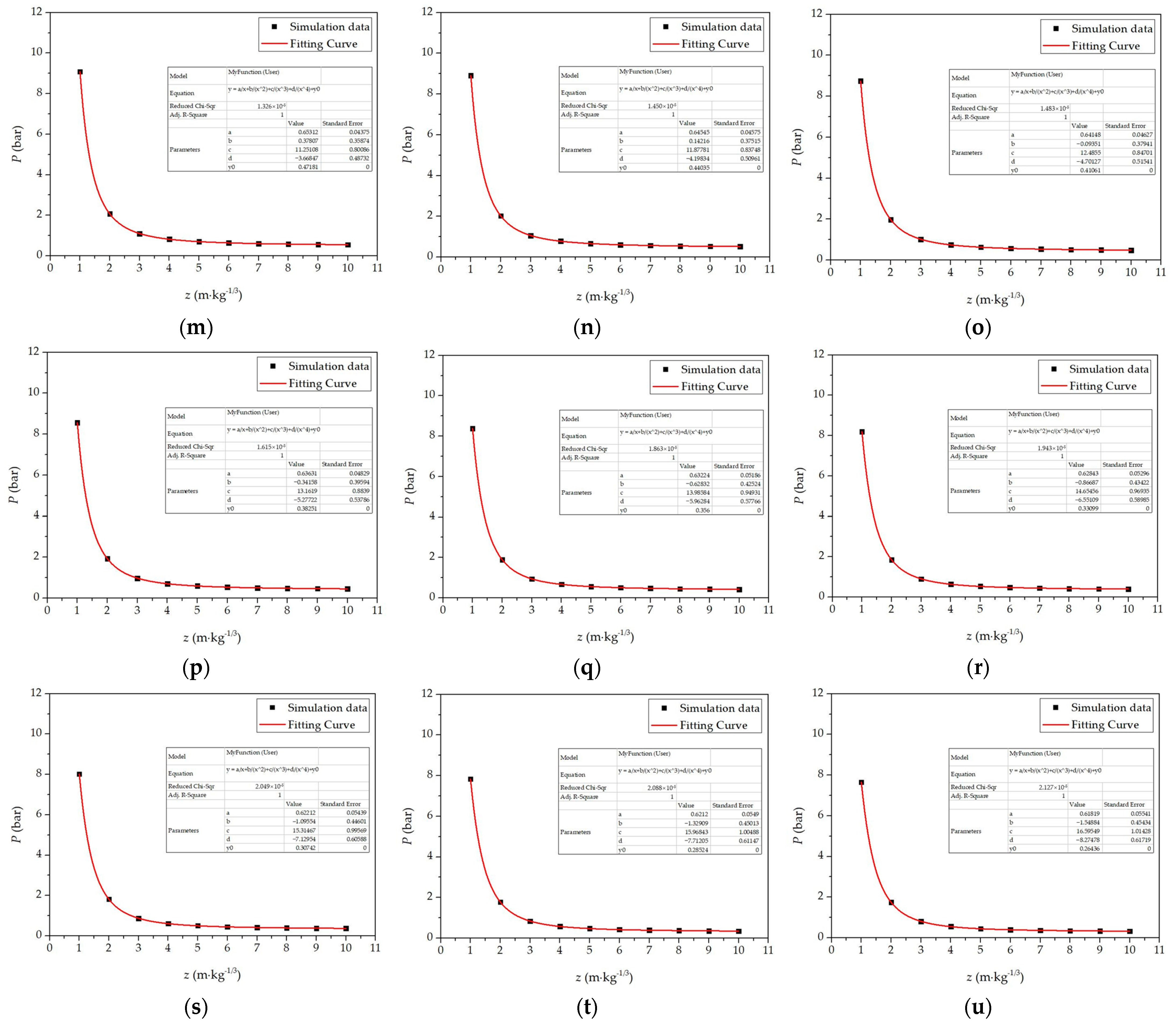 Aerospace 11 00117 g005b