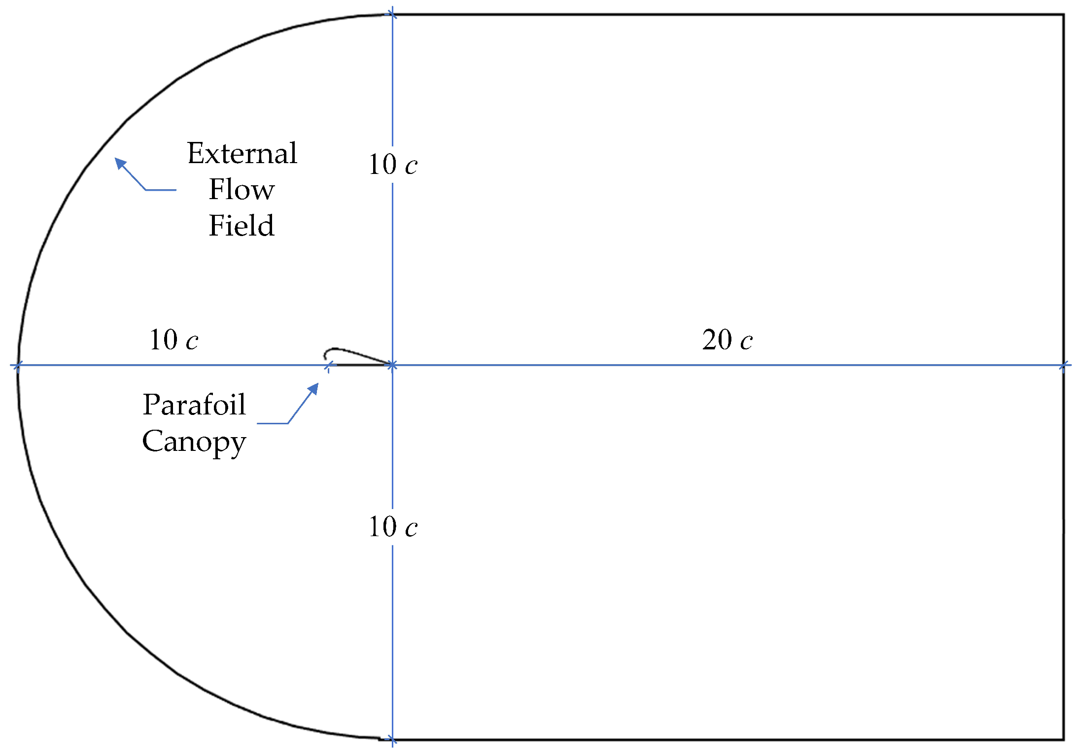 Aerospace 11 00118 g003
