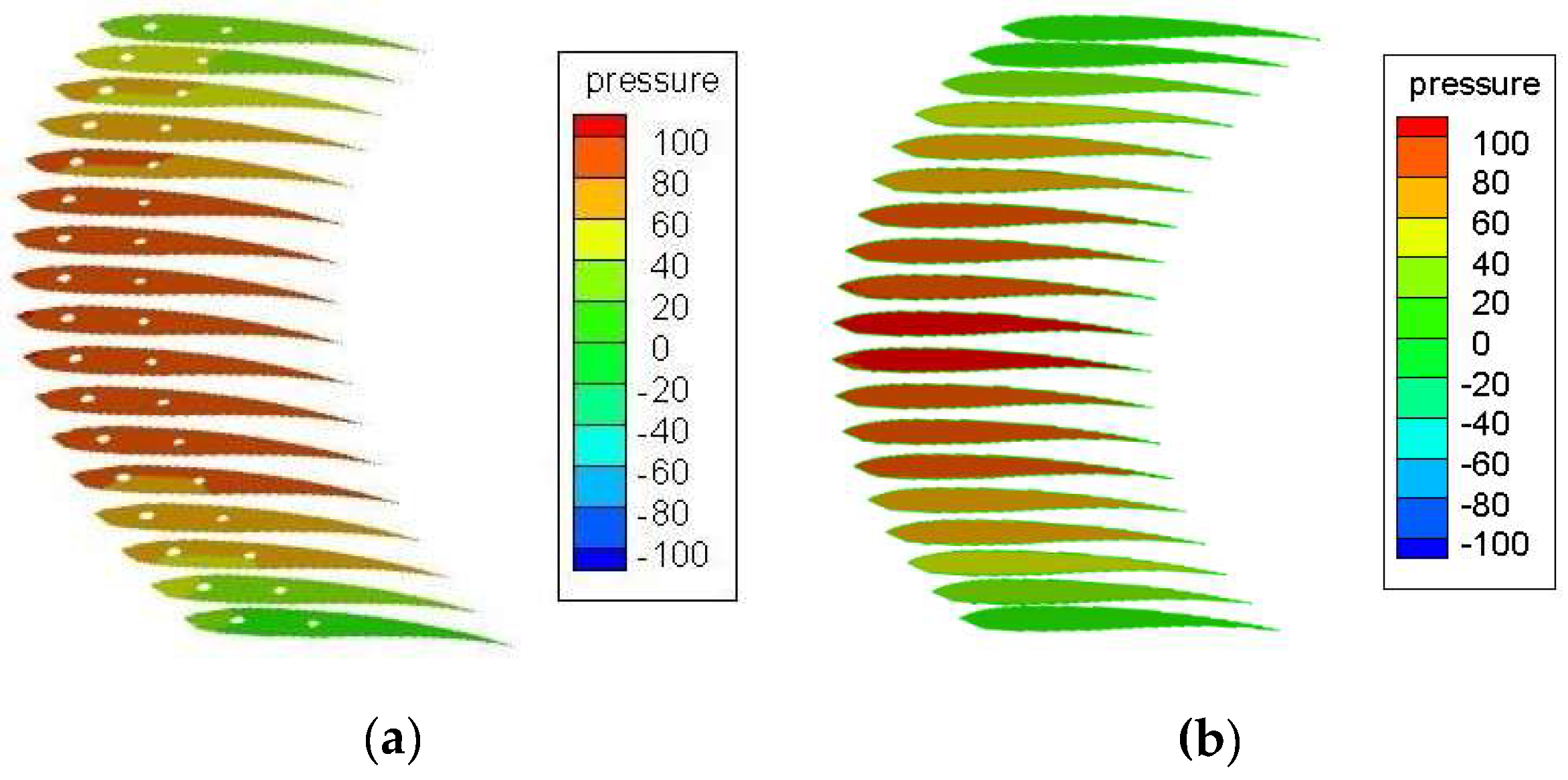 Aerospace 11 00118 g005