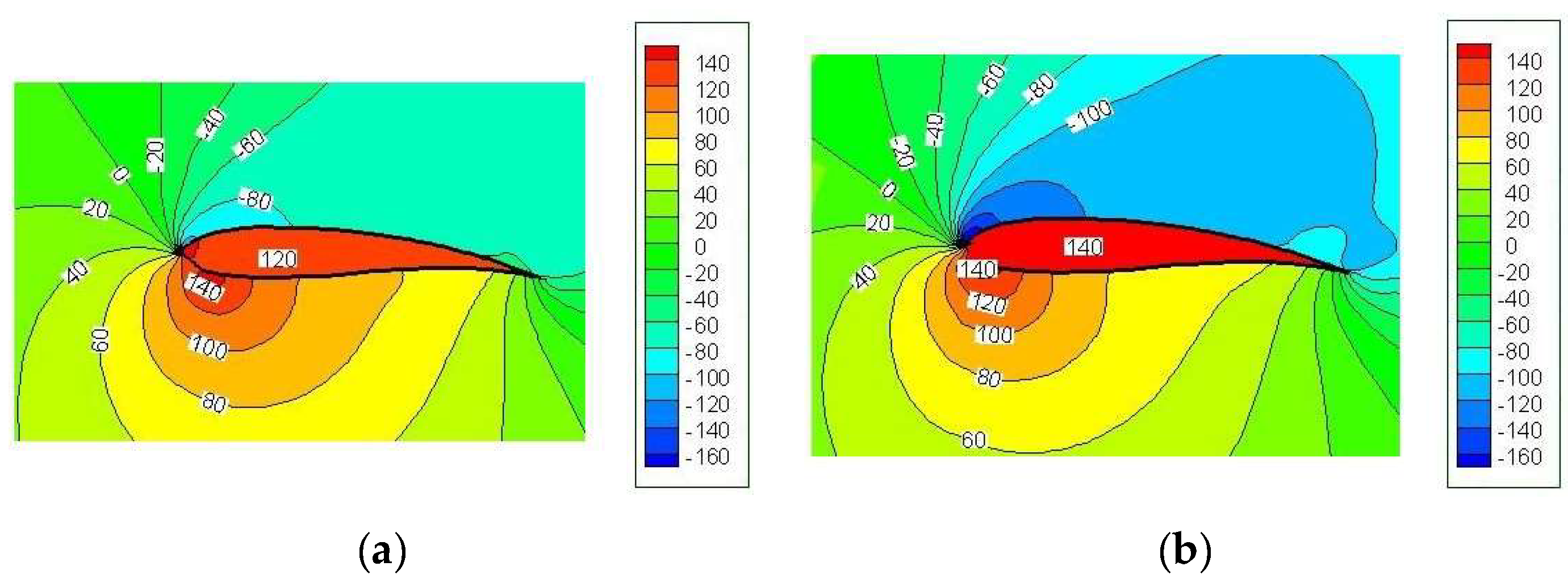 Aerospace 11 00118 g006