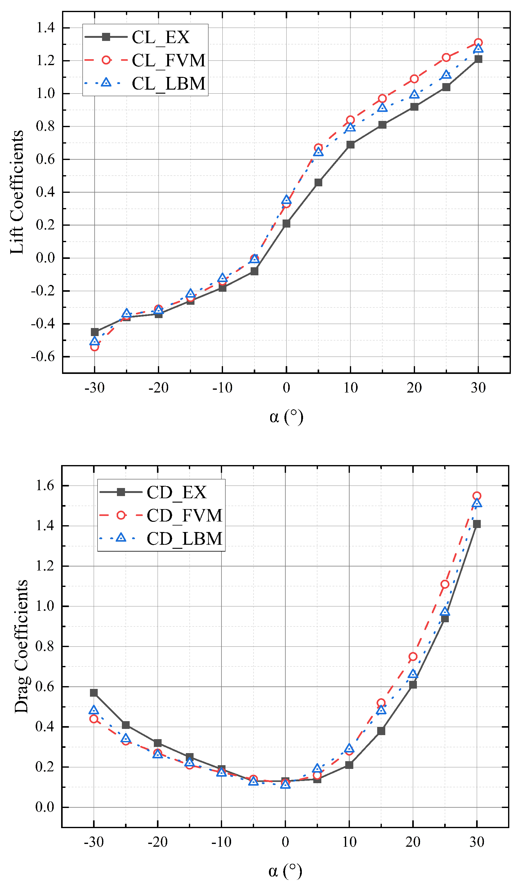Aerospace 11 00118 g010