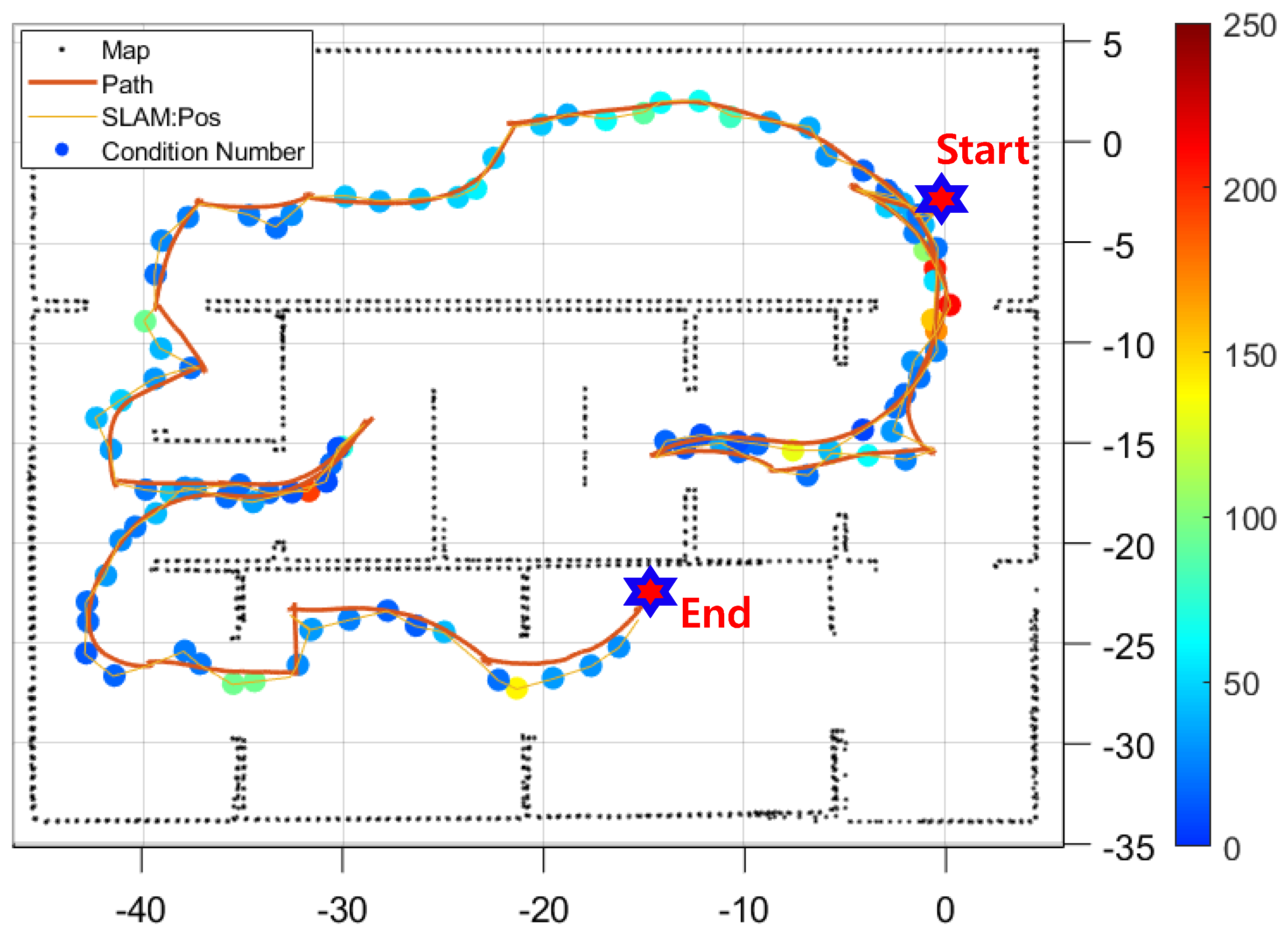 Aerospace 11 00120 g008