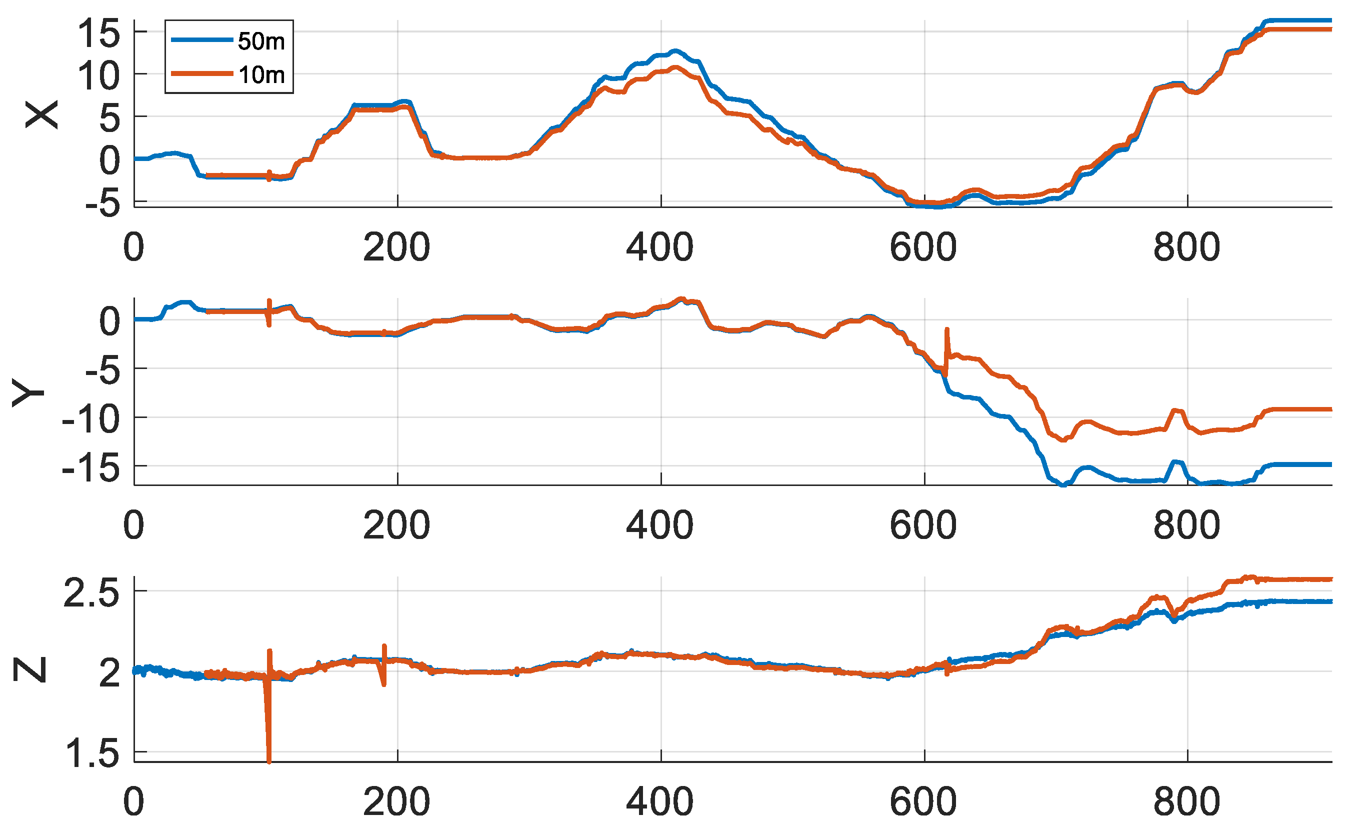 Aerospace 11 00120 g012